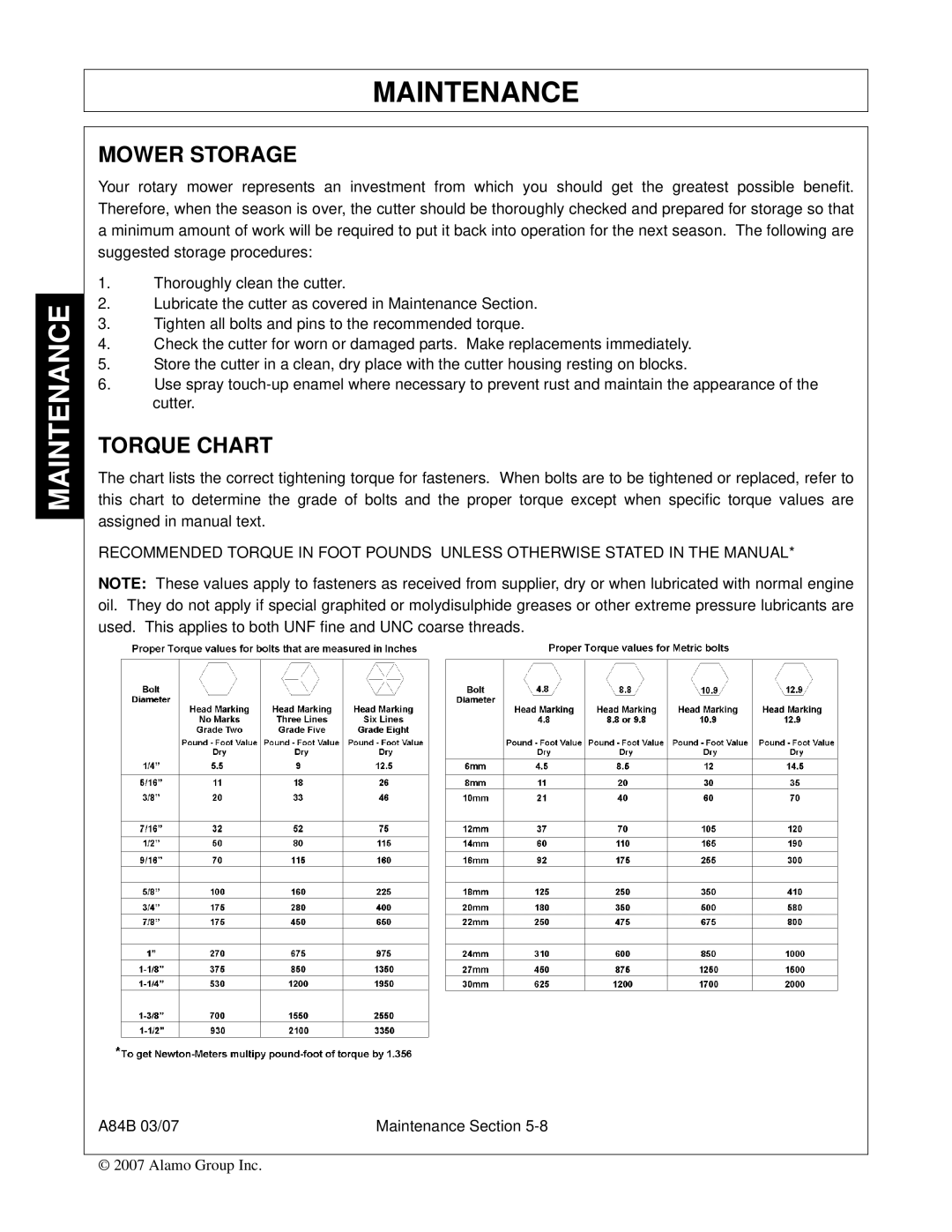 Alamo A84B manual Mower Storage, Torque Chart 