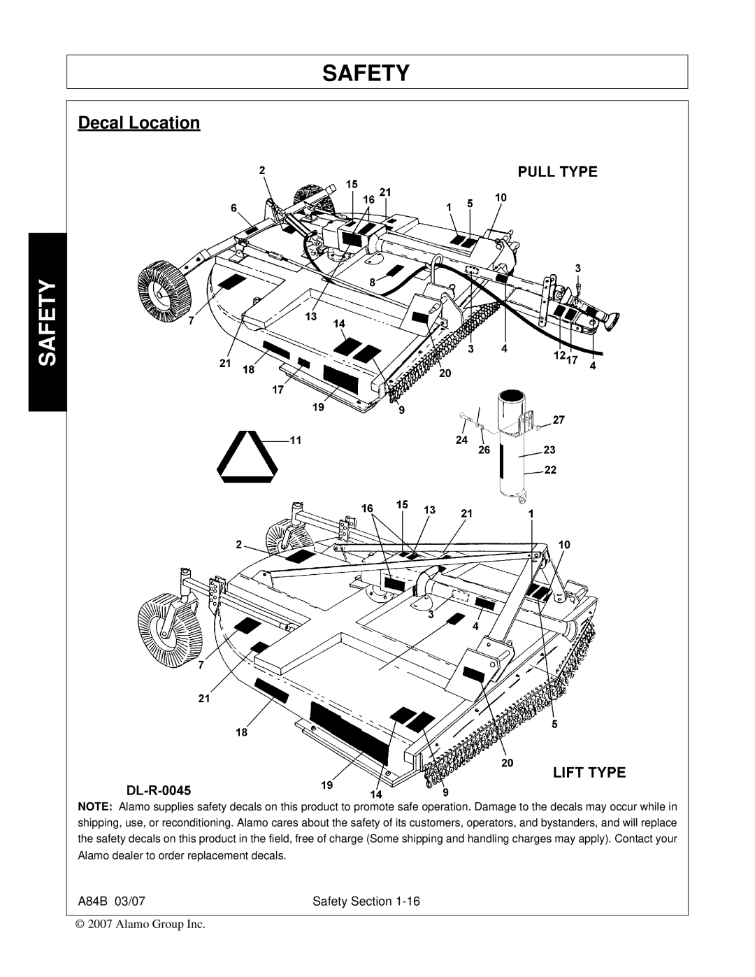 Alamo A84B manual Decal Location 