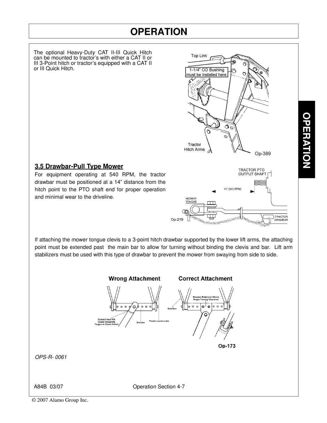 Alamo A84B manual Drawbar-Pull Type Mower 