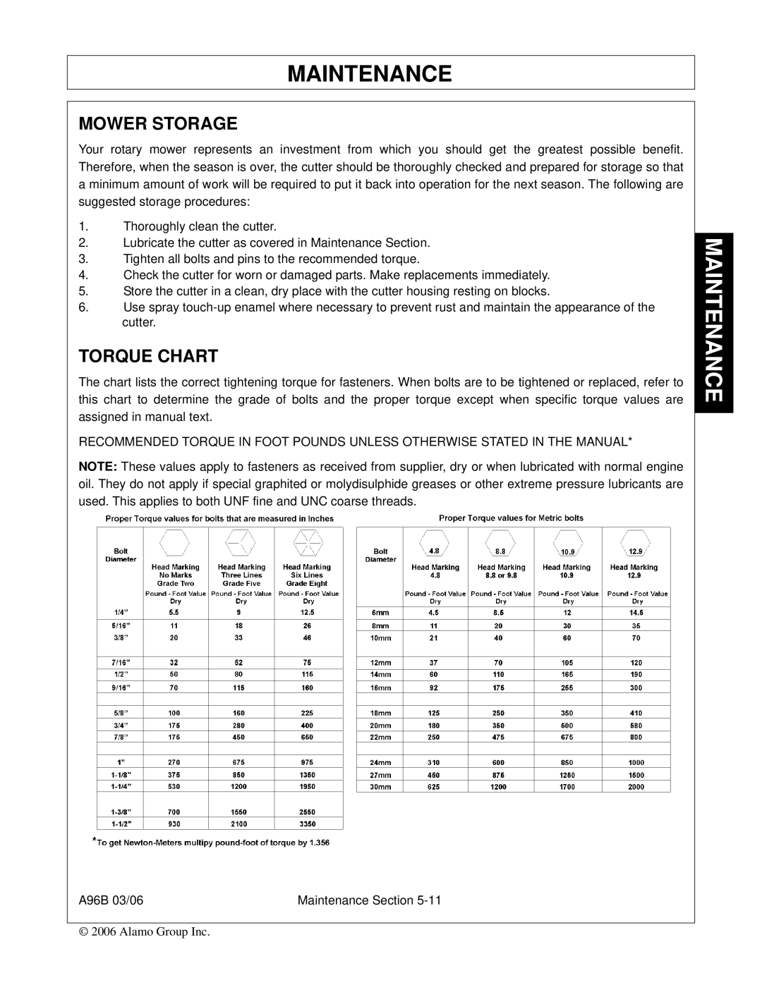 Alamo FC-0015, A96B, FC-0016, 00761808C manual Mower Storage, Torque Chart 