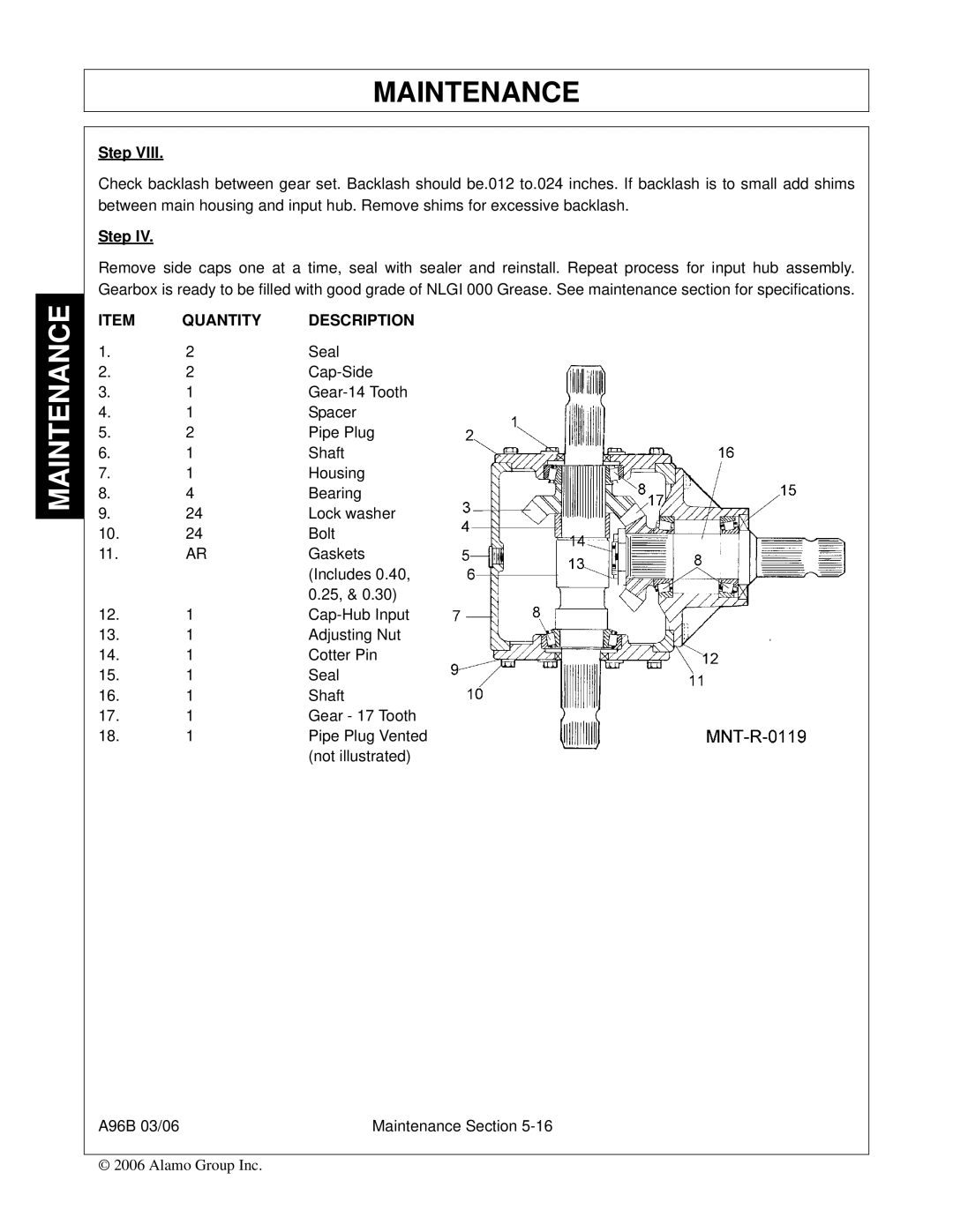 Alamo FC-0016, A96B, FC-0015, 00761808C manual Gaskets 