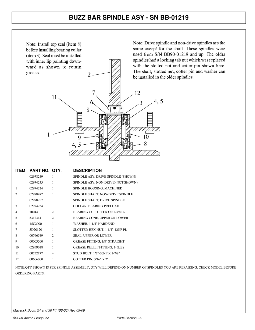 Alamo Boom Arm Mower manual Buzz BAR Spindle ASY SN BB-01219 