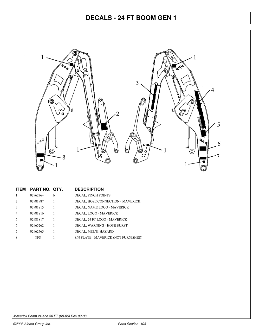 Alamo Boom Arm Mower manual Decals 24 FT Boom GEN 