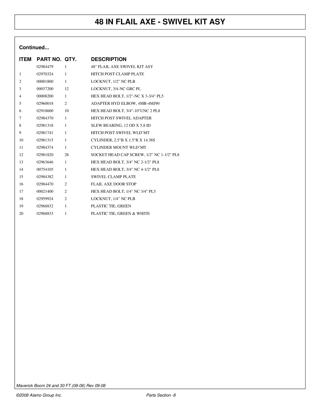 Alamo Boom Arm Mower manual Flail AXE Swivel KIT ASY, Hitch Post Clamp Plate, LOCKNUT, 1/2 NC PLB, LOCKNUT, 3/4-NC GRC PL 