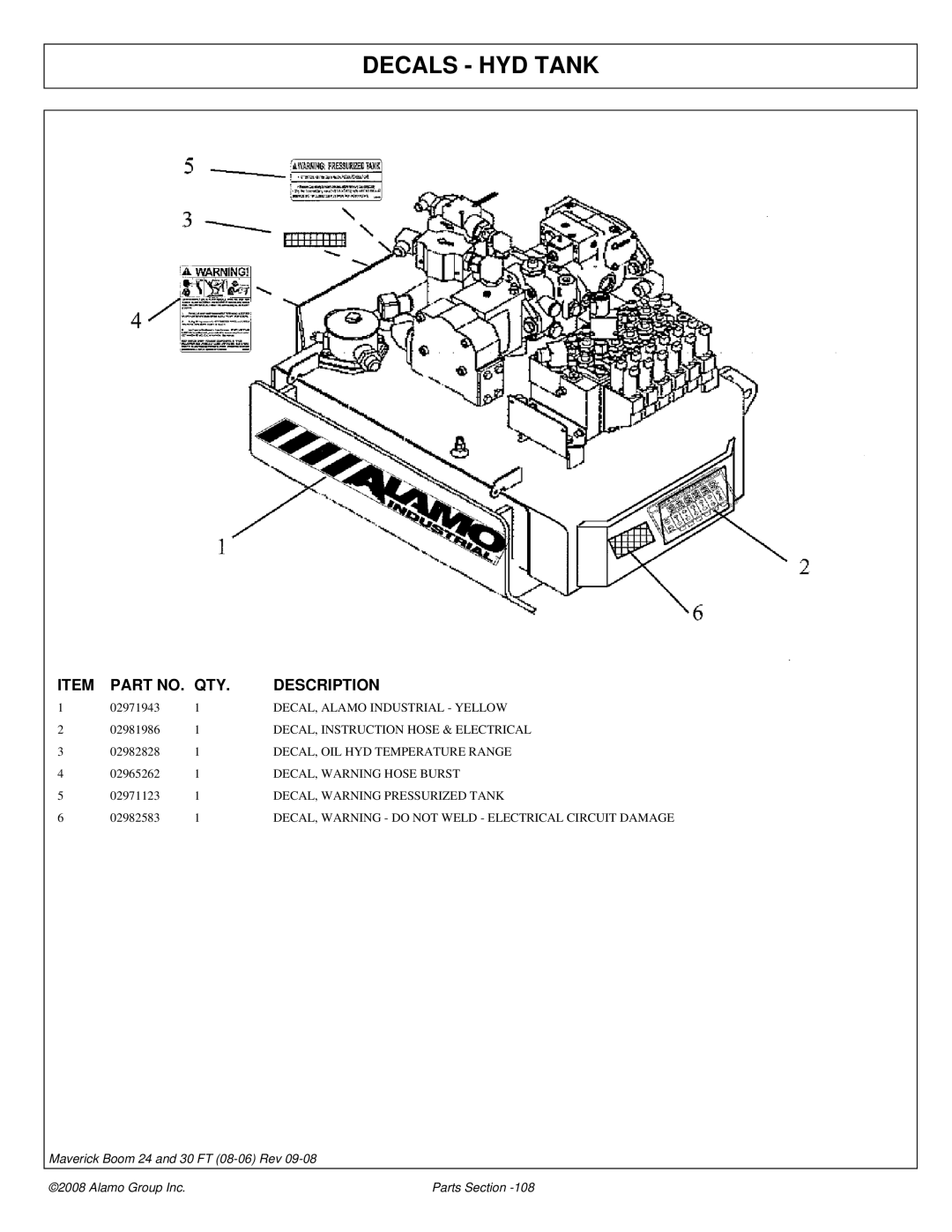 Alamo Boom Arm Mower manual Decals HYD Tank, DECAL, Instruction Hose & Electrical, DECAL, OIL HYD Temperature Range 