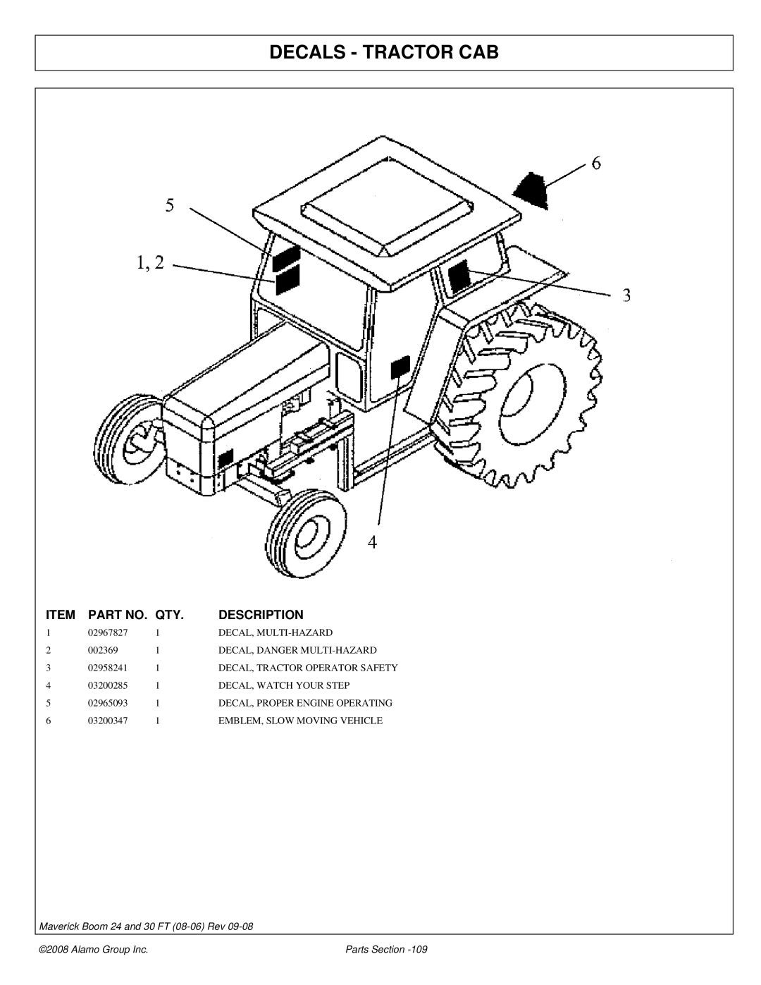 Alamo Boom Arm Mower manual Decals Tractor CAB, DECAL, Danger MULTI-HAZARD, EMBLEM, Slow Moving Vehicle 