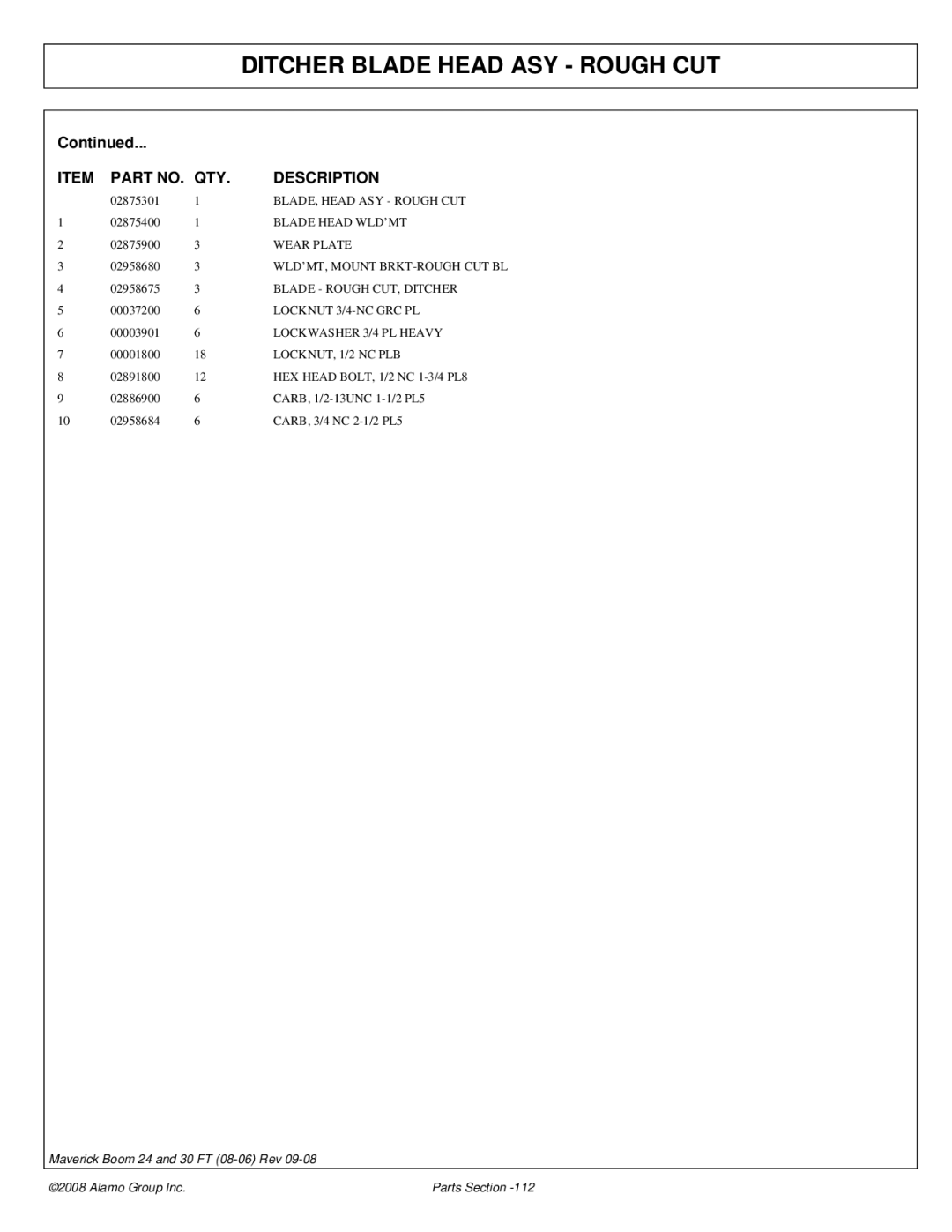 Alamo Boom Arm Mower manual BLADE, Head ASY Rough CUT, Blade Head WLD’MT, Wear Plate, Blade Rough CUT, Ditcher 