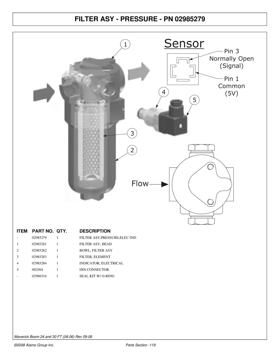 Alamo Boom Arm Mower manual Filter ASY, Head, BOWL, Filter ASY, FILTER, Element, INDICATOR, Electrical, DIN Connector 