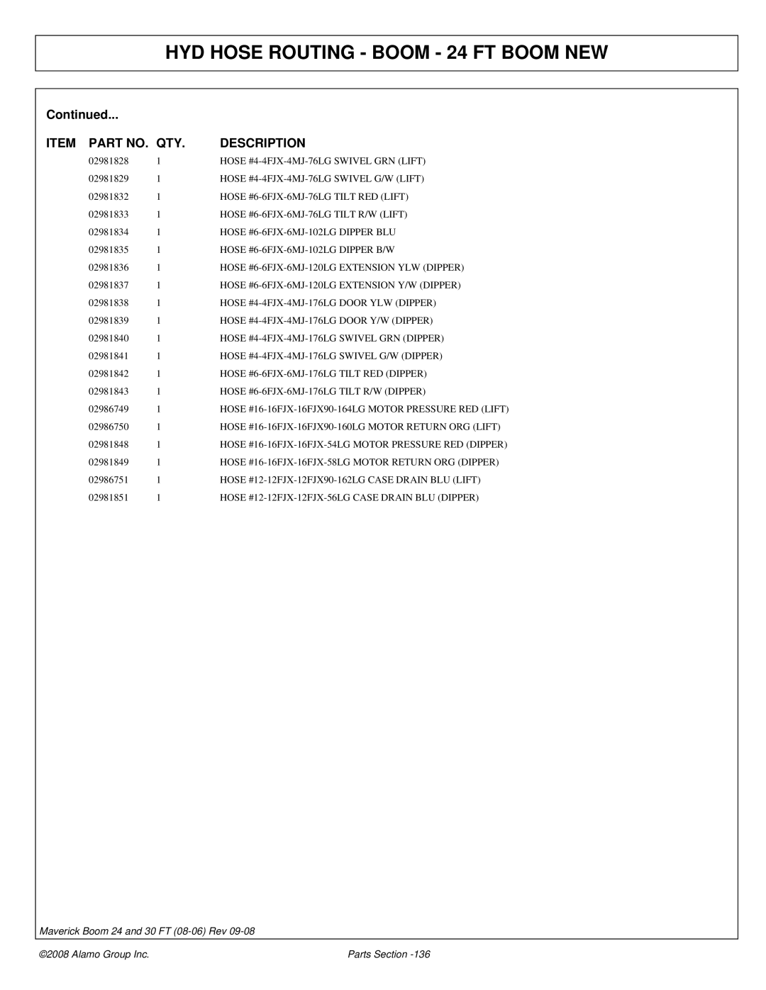 Alamo Boom Arm Mower manual Hose #4-4FJX-4MJ-76LG Swivel GRN Lift, Hose #4-4FJX-4MJ-76LG Swivel G/W Lift 