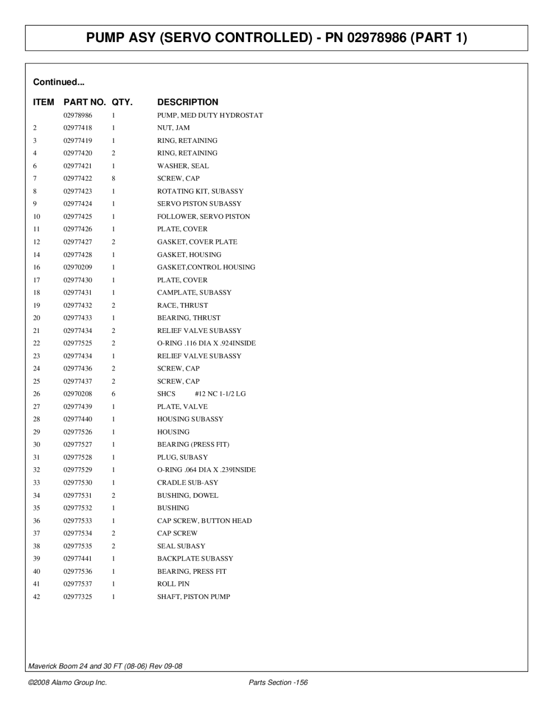 Alamo Boom Arm Mower Nut, Jam, RING, Retaining, WASHER, Seal, Screw, Cap, Rotating KIT, Subassy, Servo Piston Subassy 