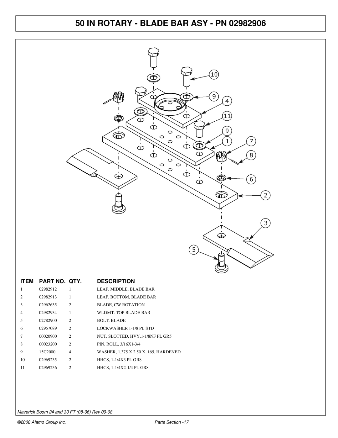 Alamo Boom Arm Mower manual LEAF, MIDDLE, Blade BAR, LEAF, BOTTOM, Blade BAR, BLADE, CW Rotation, WLDMT. TOP Blade BAR 