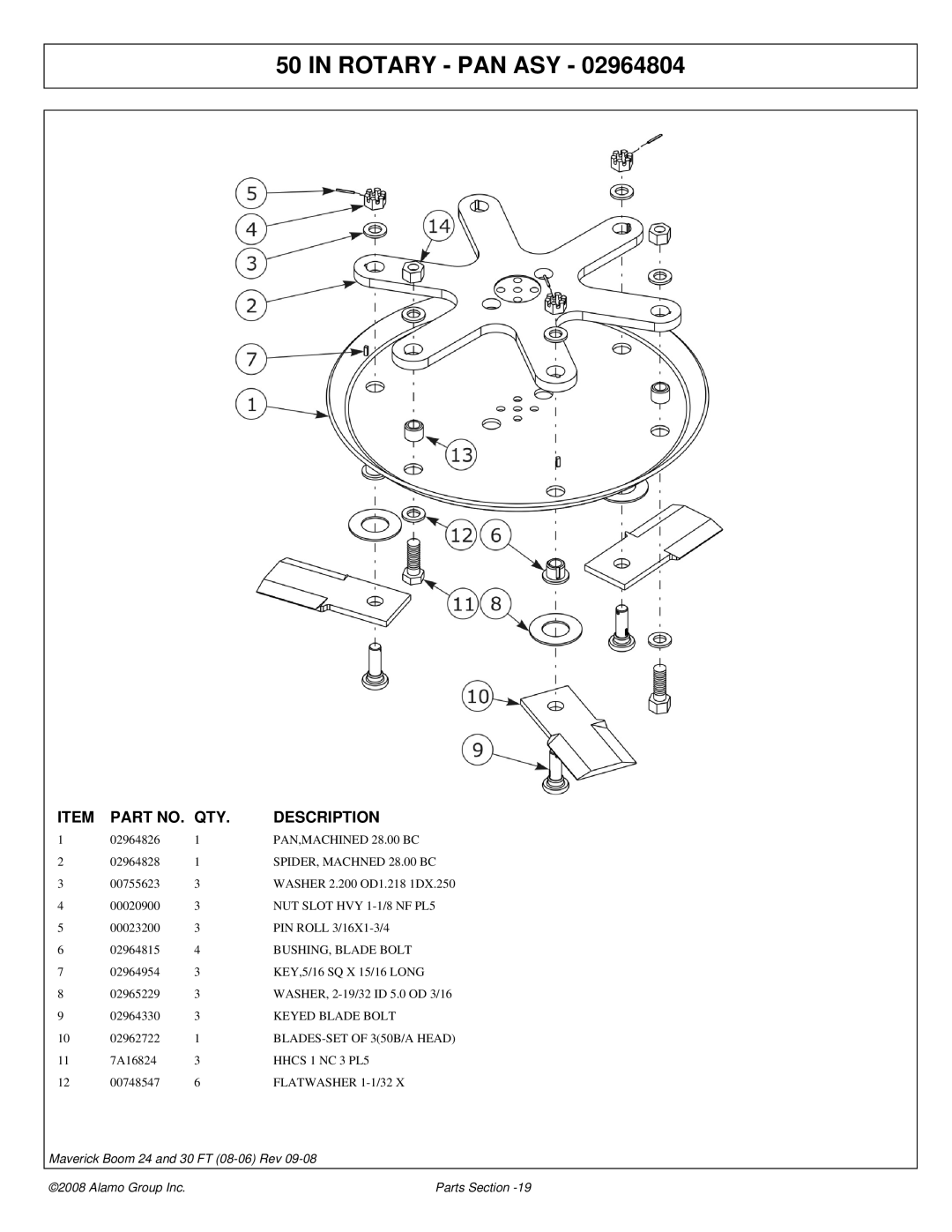 Alamo Boom Arm Mower manual PAN,MACHINED 28.00 BC, SPIDER, Machned 28.00 BC, NUT Slot HVY 1-1/8 NF PL5, BUSHING, Blade Bolt 