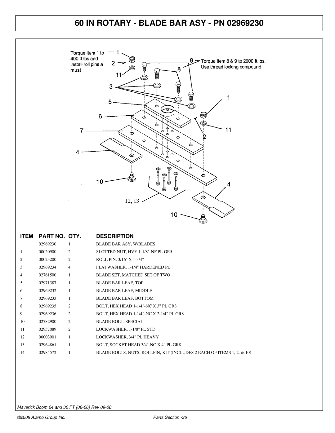 Alamo Boom Arm Mower manual Blade BAR ASY, W/BLADES, Slotted NUT, HVY 1-1/8-NF PL GR5, FLATWASHER, 1-1/4 Hardened PL 