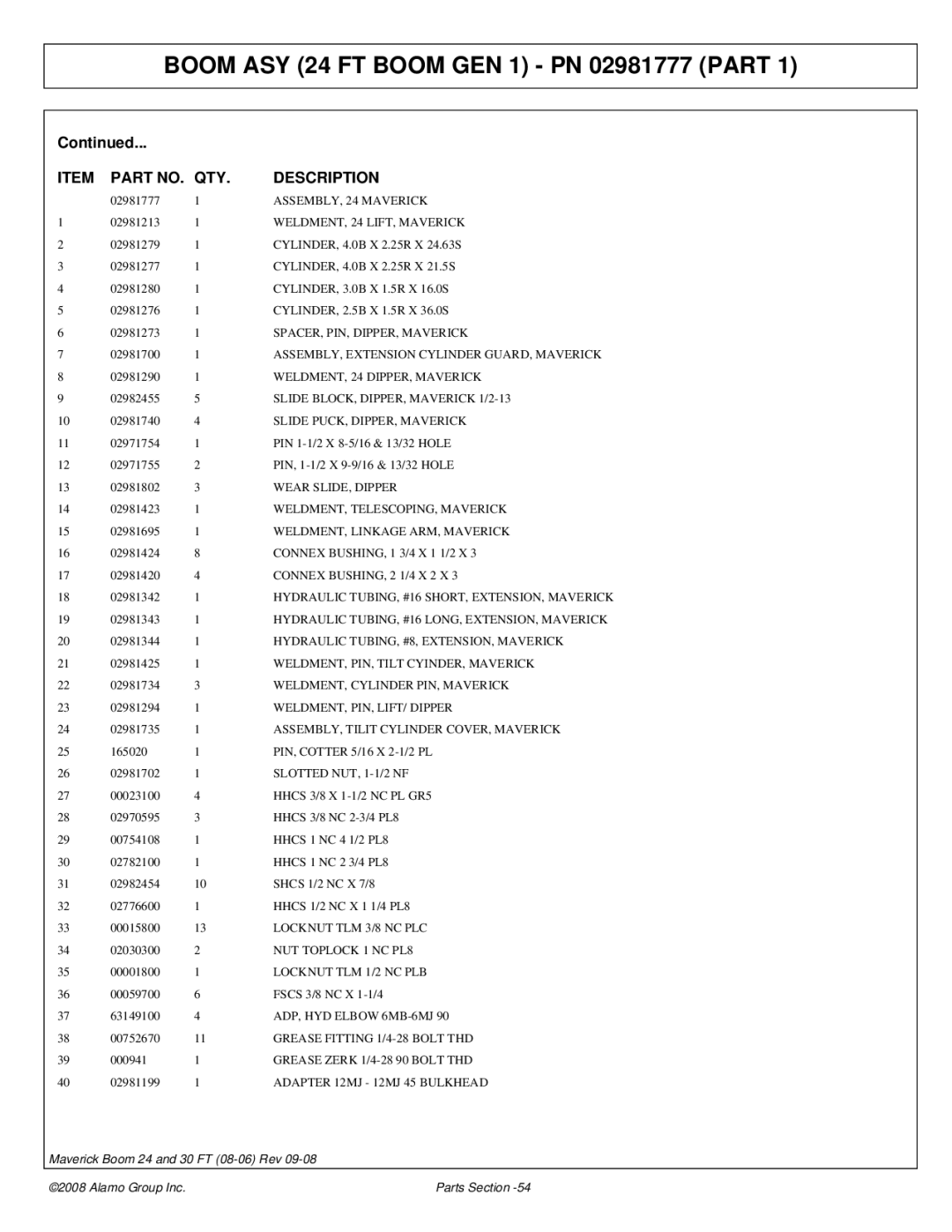 Alamo Boom Arm Mower ASSEMBLY, 24 Maverick, WELDMENT, 24 LIFT, Maverick, SPACER, PIN, DIPPER, Maverick, Wear SLIDE, Dipper 