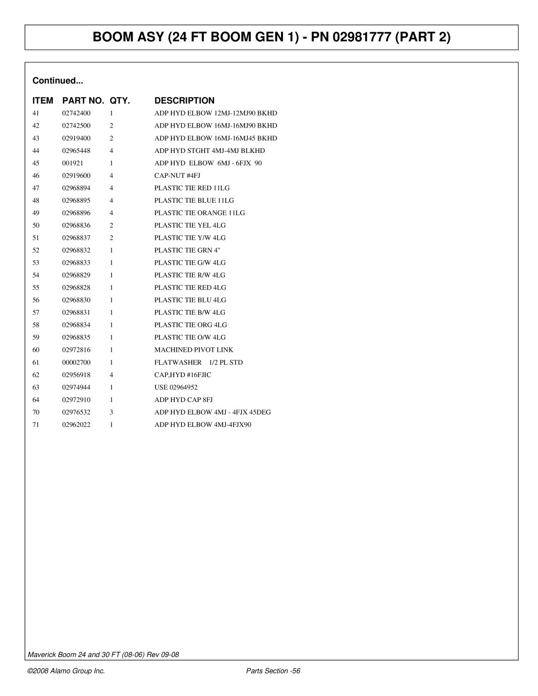 Alamo Boom Arm Mower ADP HYD Stght 4MJ-4MJ Blkhd, ADP HYD Elbow 6MJ 6FJX, CAP-NUT #4FJ, Plastic TIE GRN, CAP,HYD #16FJIC 