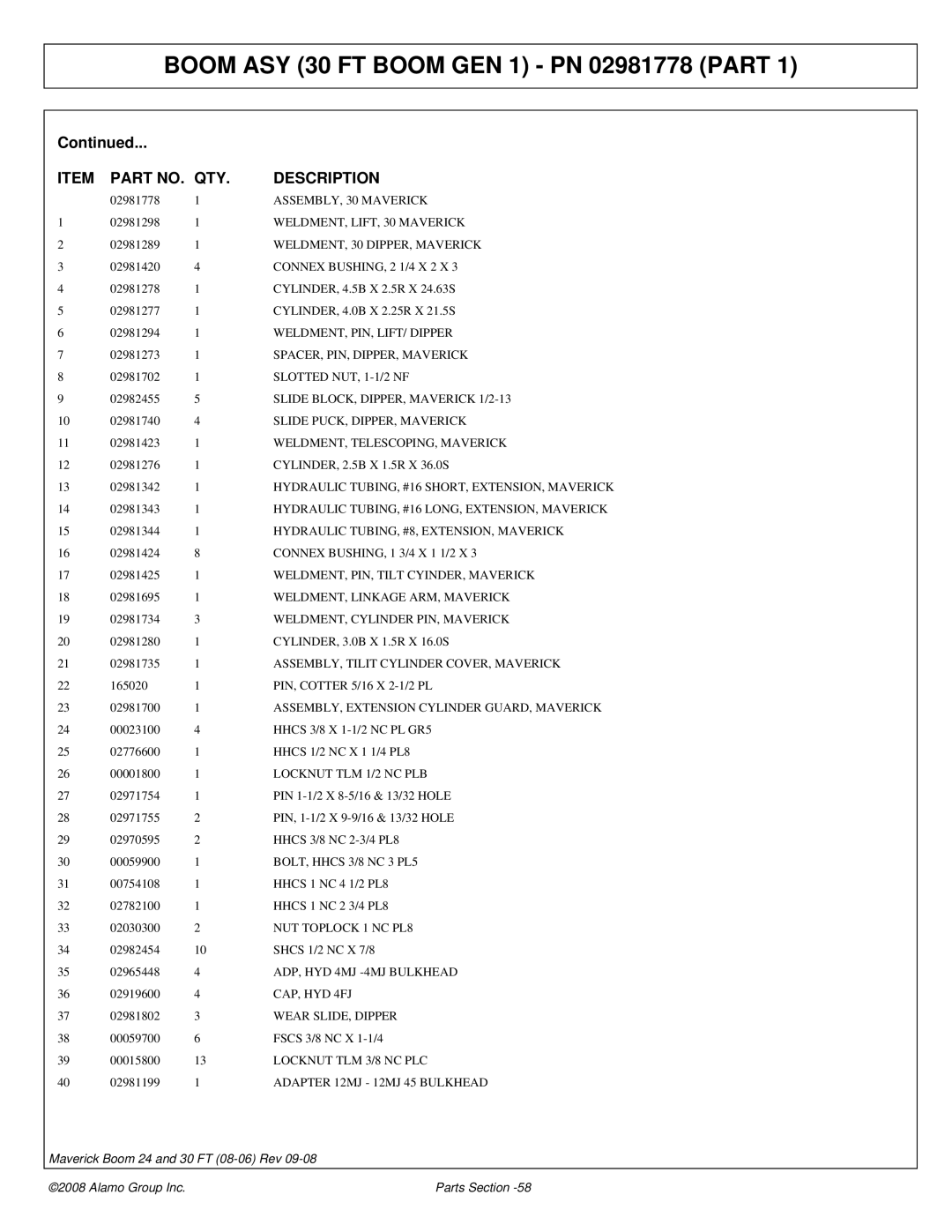 Alamo Boom Arm Mower manual ASSEMBLY, 30 Maverick, WELDMENT, LIFT, 30 Maverick, WELDMENT, 30 DIPPER, Maverick, CAP, HYD 4FJ 