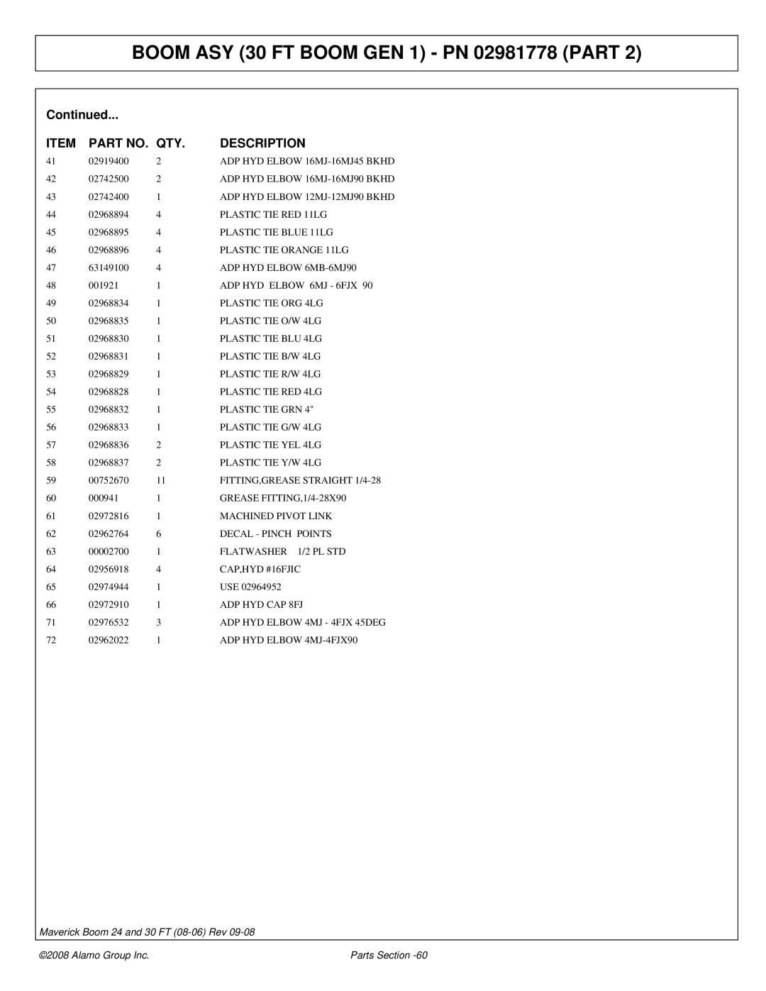 Alamo Boom Arm Mower manual ADP HYD Elbow 6MB-6MJ90, FITTING,GREASE Straight 1/4-28, Decal Pinch Points 