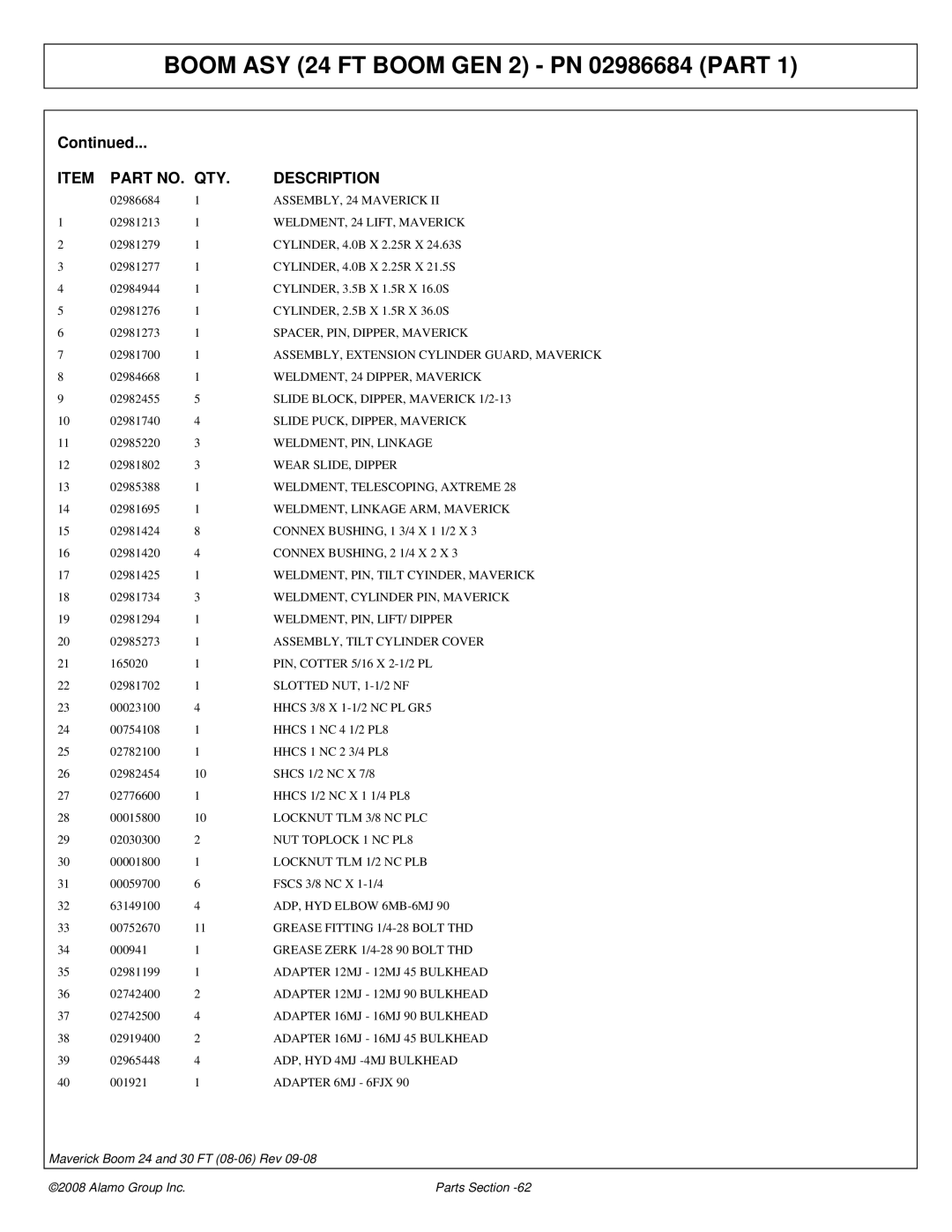 Alamo Boom Arm Mower manual WELDMENT, PIN, Linkage, WELDMENT, TELESCOPING, Axtreme, ASSEMBLY, Tilt Cylinder Cover 