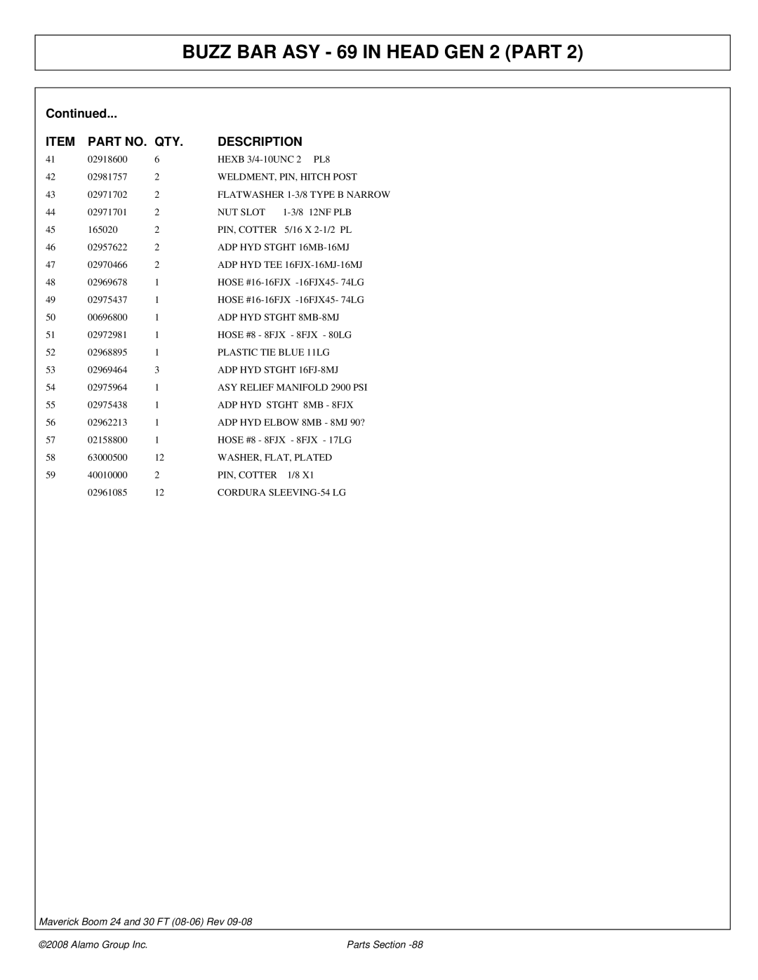 Alamo Boom Arm Mower manual Hexb 3/4-10UNC 2 PL8 02981757 