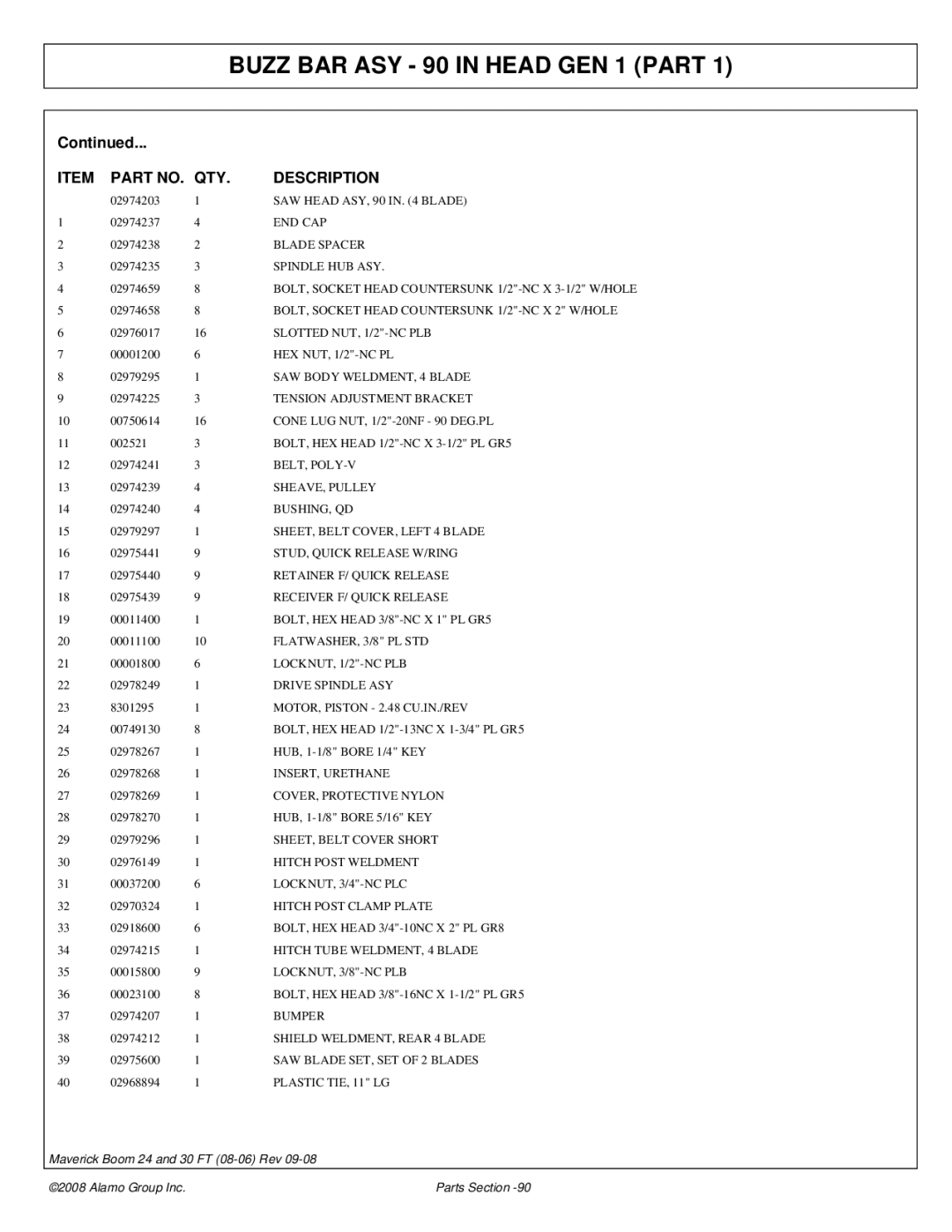 Alamo Boom Arm Mower manual SAW Head ASY, 90 in Blade, Spindle HUB ASY, BOLT, Socket Head Countersunk 1/2-NC X 2 W/HOLE 