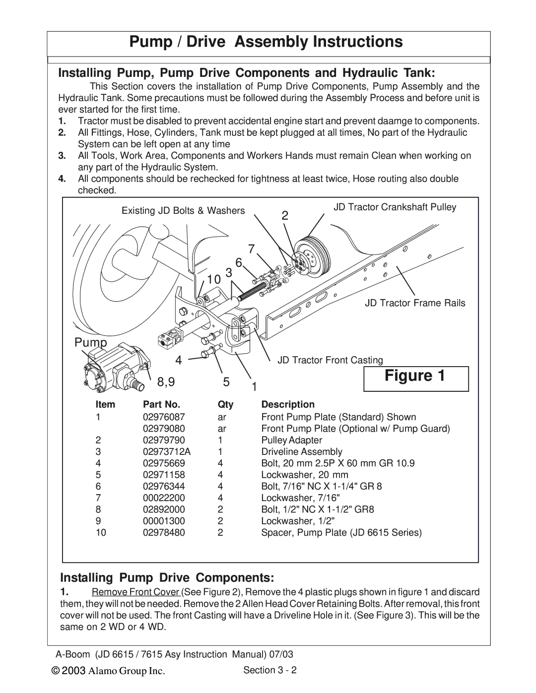 Alamo DSEB-D16/SAS Pump / Drive Assembly Instructions, Installing Pump, Pump Drive Components and Hydraulic Tank 