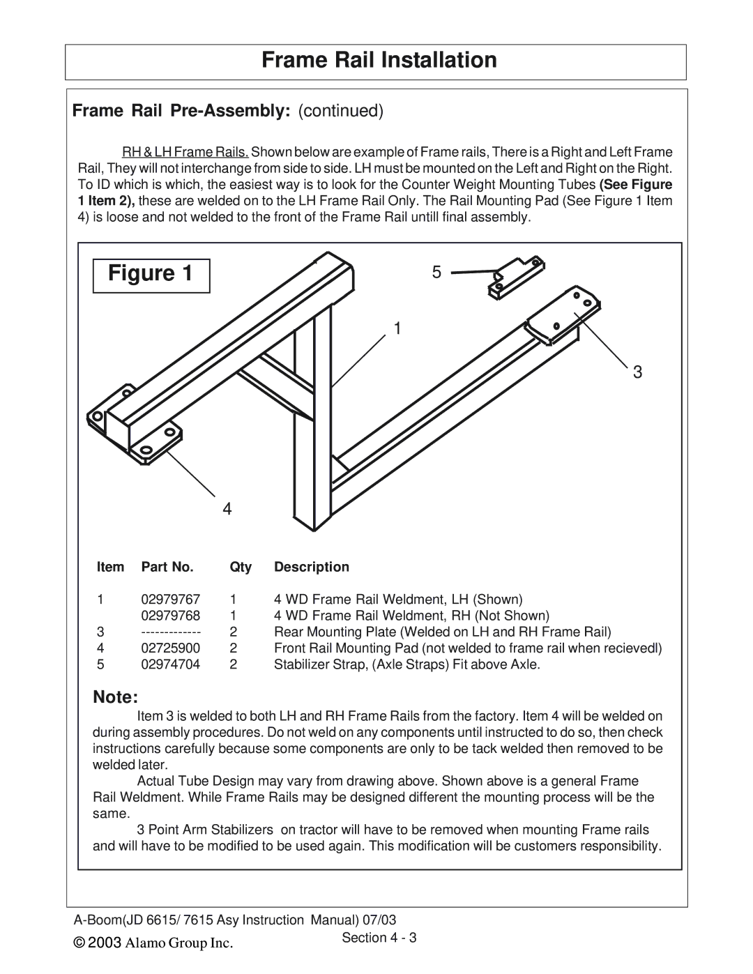 Alamo DSEB-D16/SAS instruction manual Frame Rail Installation, Qty Description 