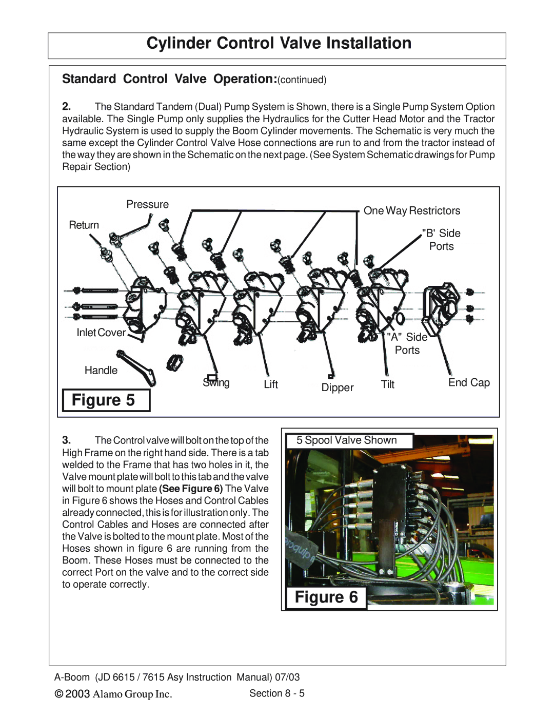 Alamo DSEB-D16/SAS instruction manual Spool Valve Shown 