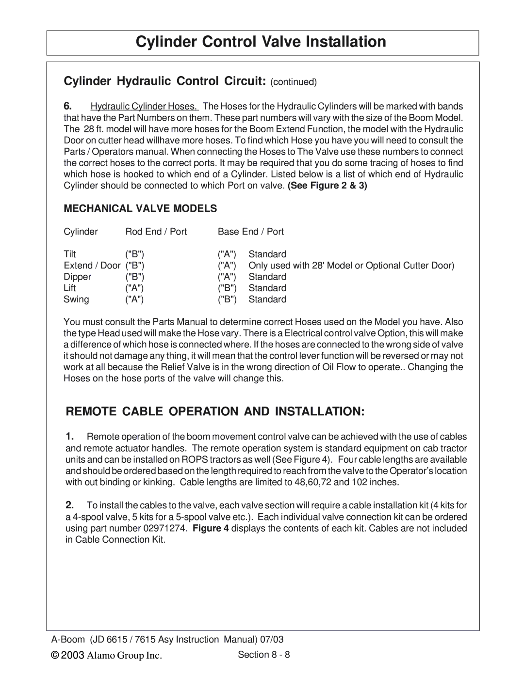 Alamo DSEB-D16/SAS instruction manual Cylinder Hydraulic Control Circuit, Mechanical Valve Models 