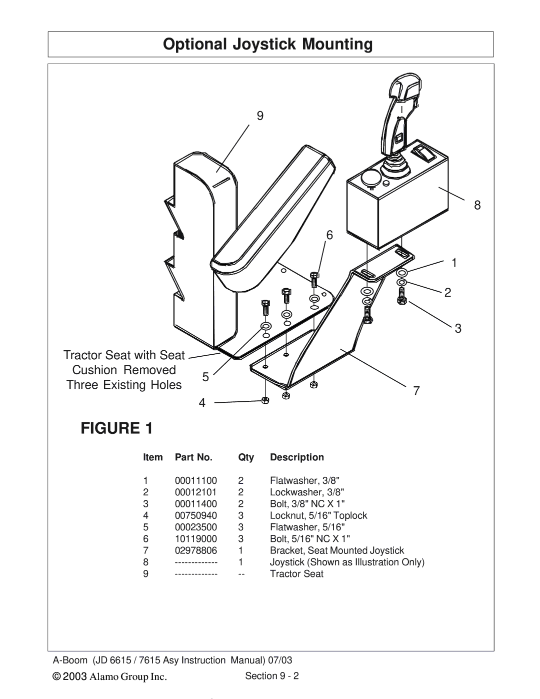 Alamo DSEB-D16/SAS instruction manual Optional Joystick Mounting, Cushion Removed Three Existing Holes 