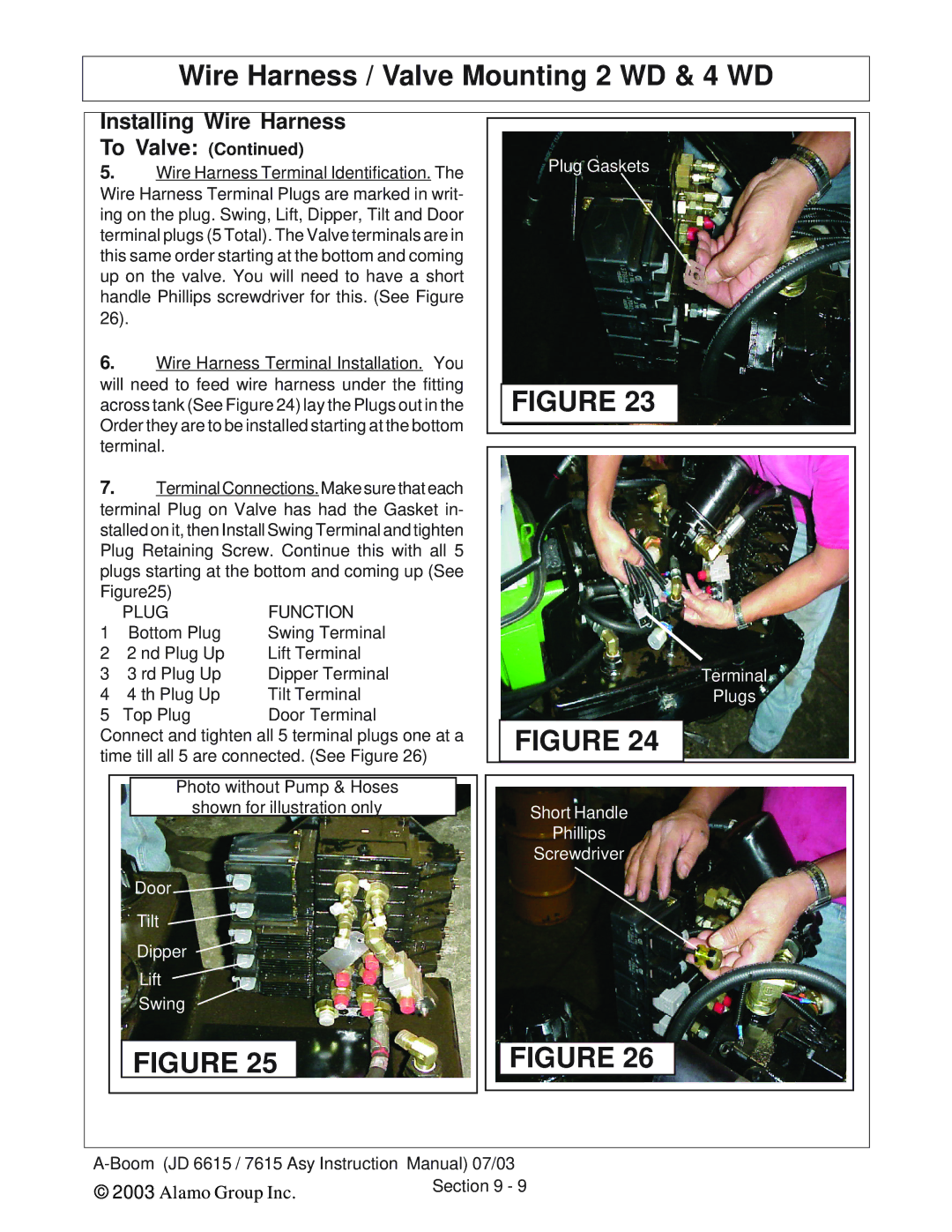 Alamo DSEB-D16/SAS instruction manual Installing Wire Harness, To Valve 