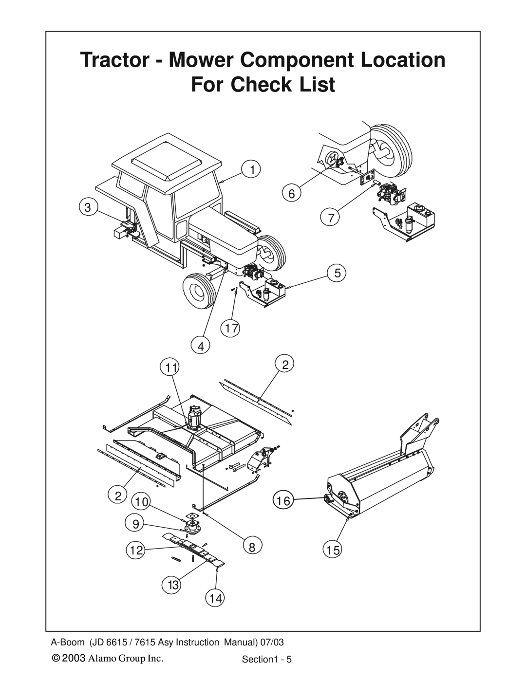 Alamo DSEB-D16/SAS instruction manual Tractor - Mower Component Location, For Check List, Alamo Group Inc 