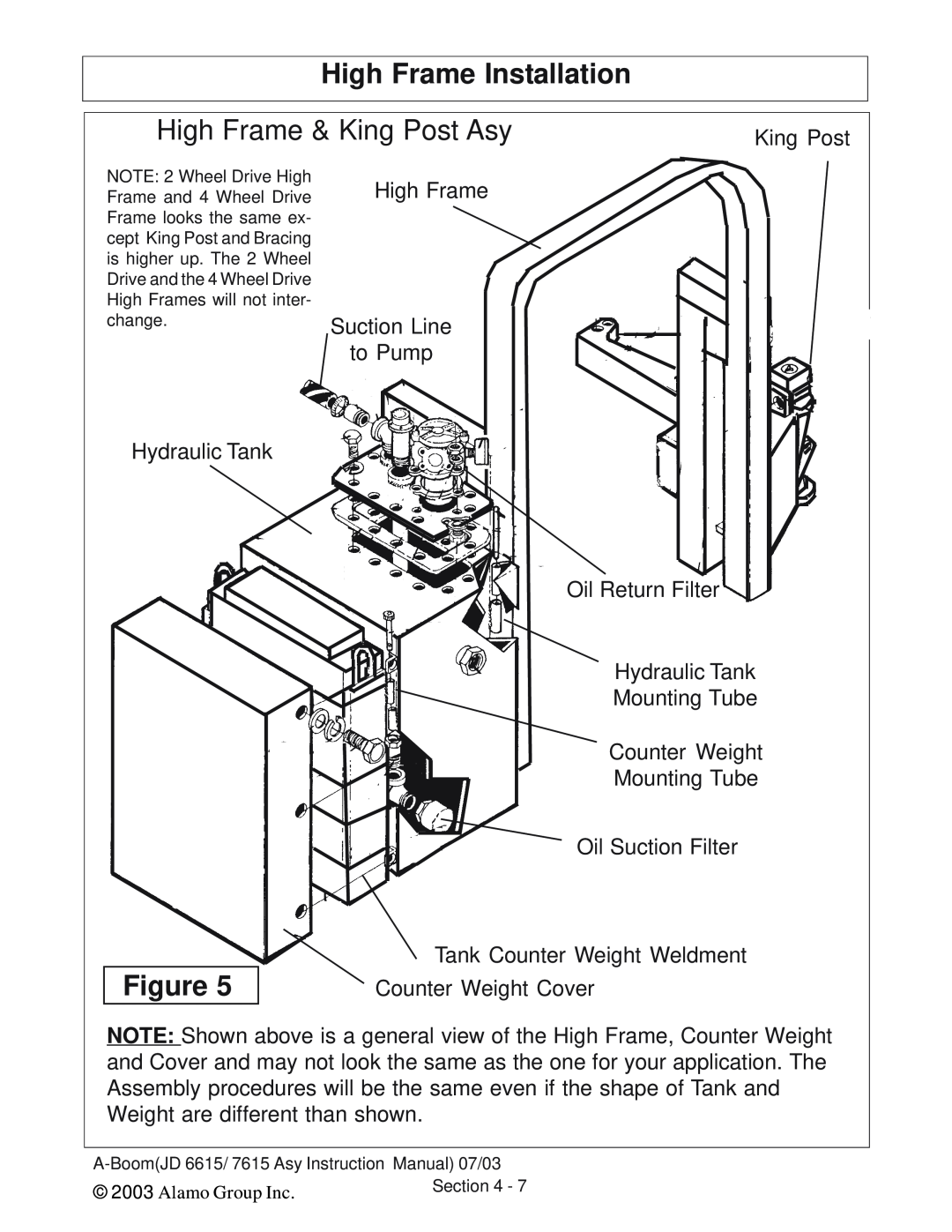 Alamo DSEB-D16/SAS instruction manual High Frame & King Post Asy, High Frame Installation 