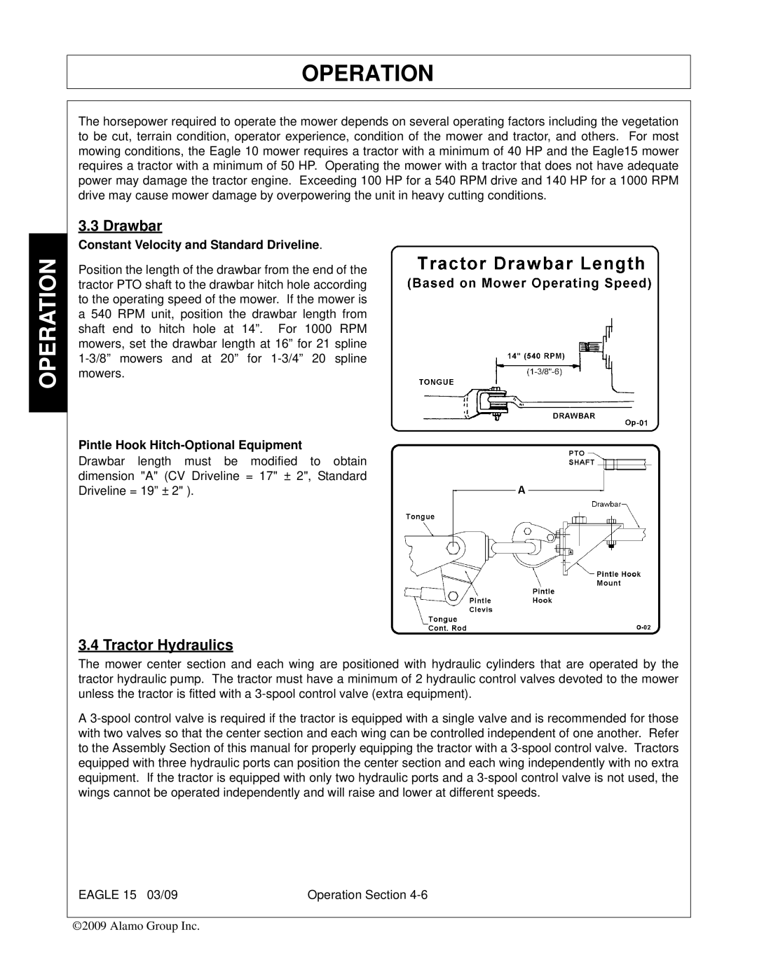 Alamo EAGLE 10/15 manual Drawbar, Tractor Hydraulics, Constant Velocity and Standard Driveline 