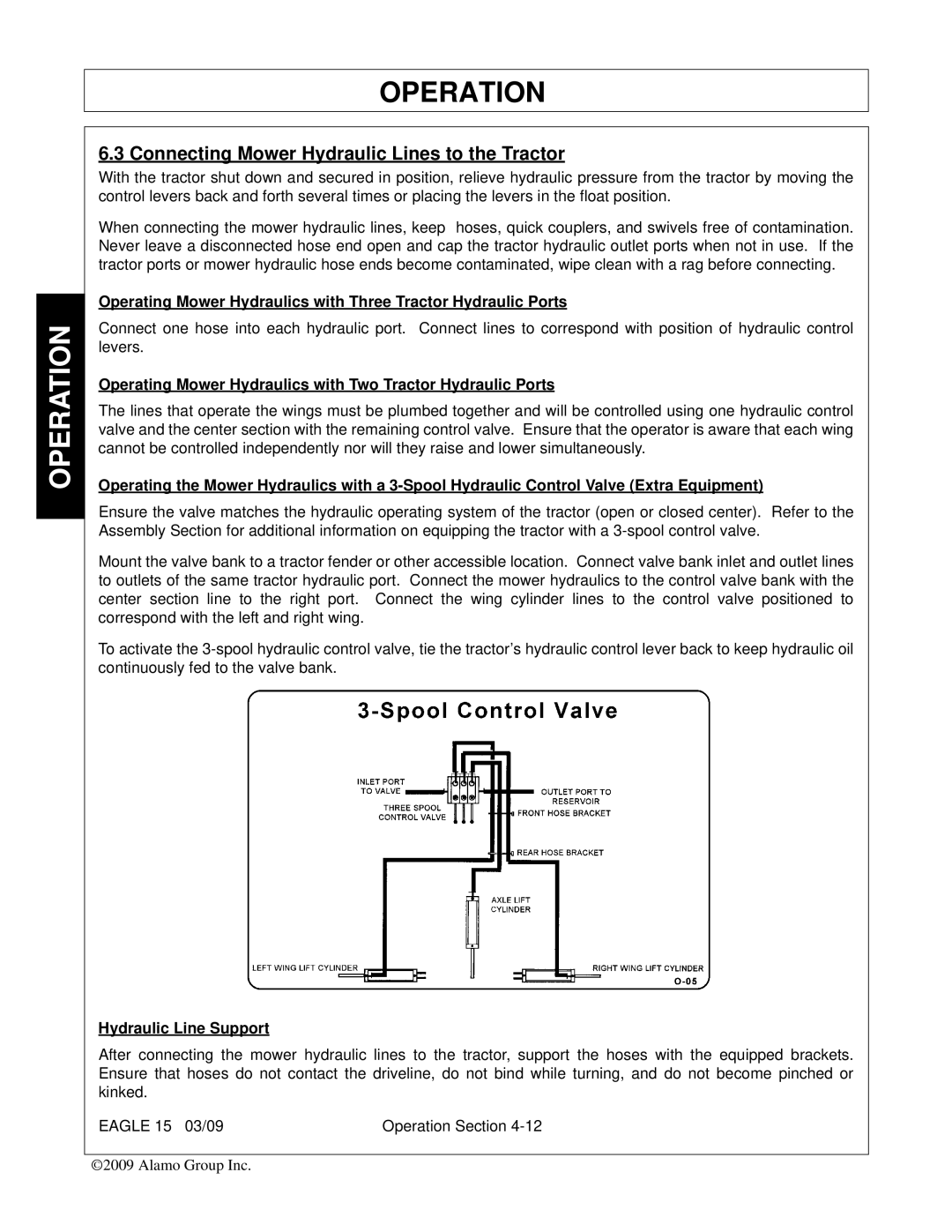 Alamo EAGLE 10/15 manual Connecting Mower Hydraulic Lines to the Tractor, Hydraulic Line Support 