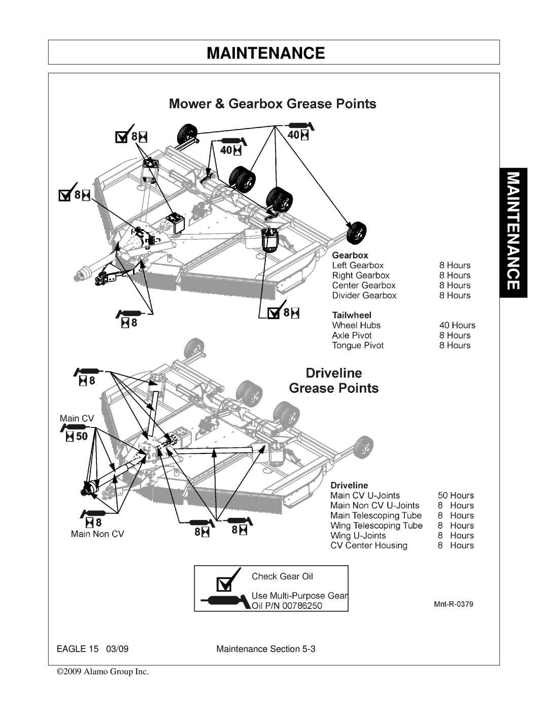 Alamo EAGLE 10/15 manual Eagle 15 03/09 Maintenance Section 