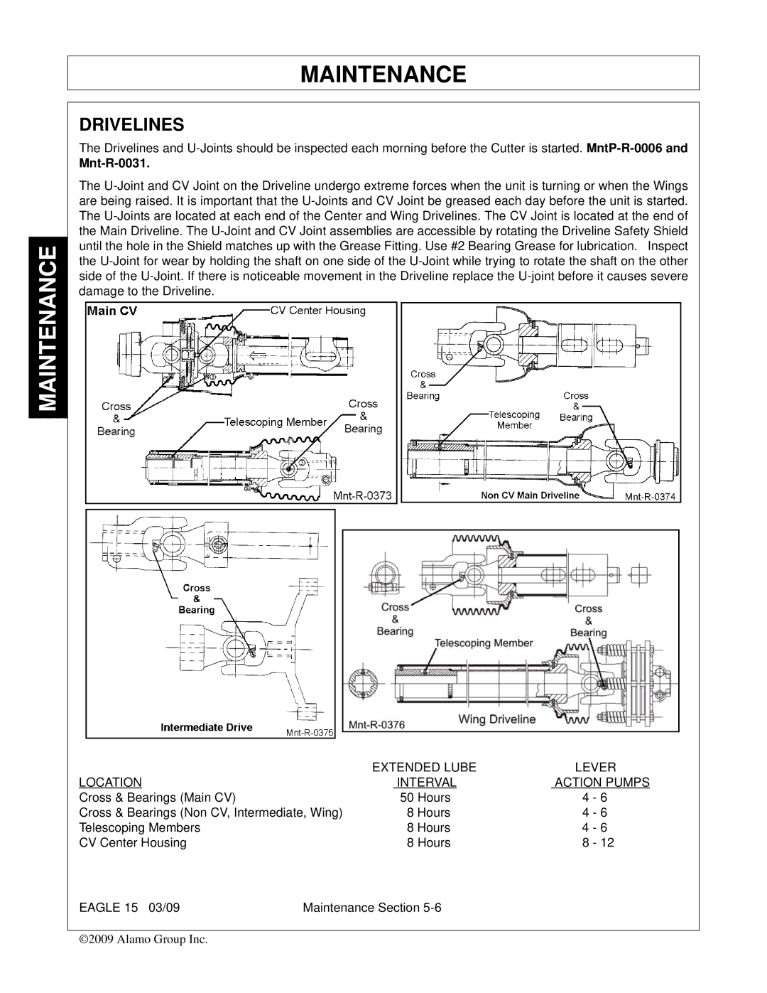 Alamo EAGLE 10/15 manual Drivelines, Mnt-R-0031 