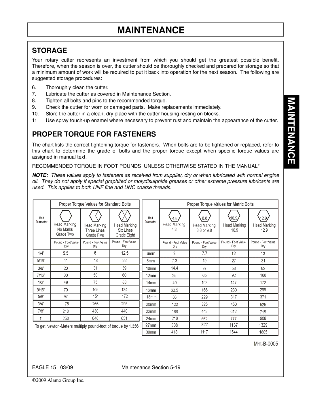 Alamo EAGLE 10/15 manual Storage, Proper Torque for Fasteners 