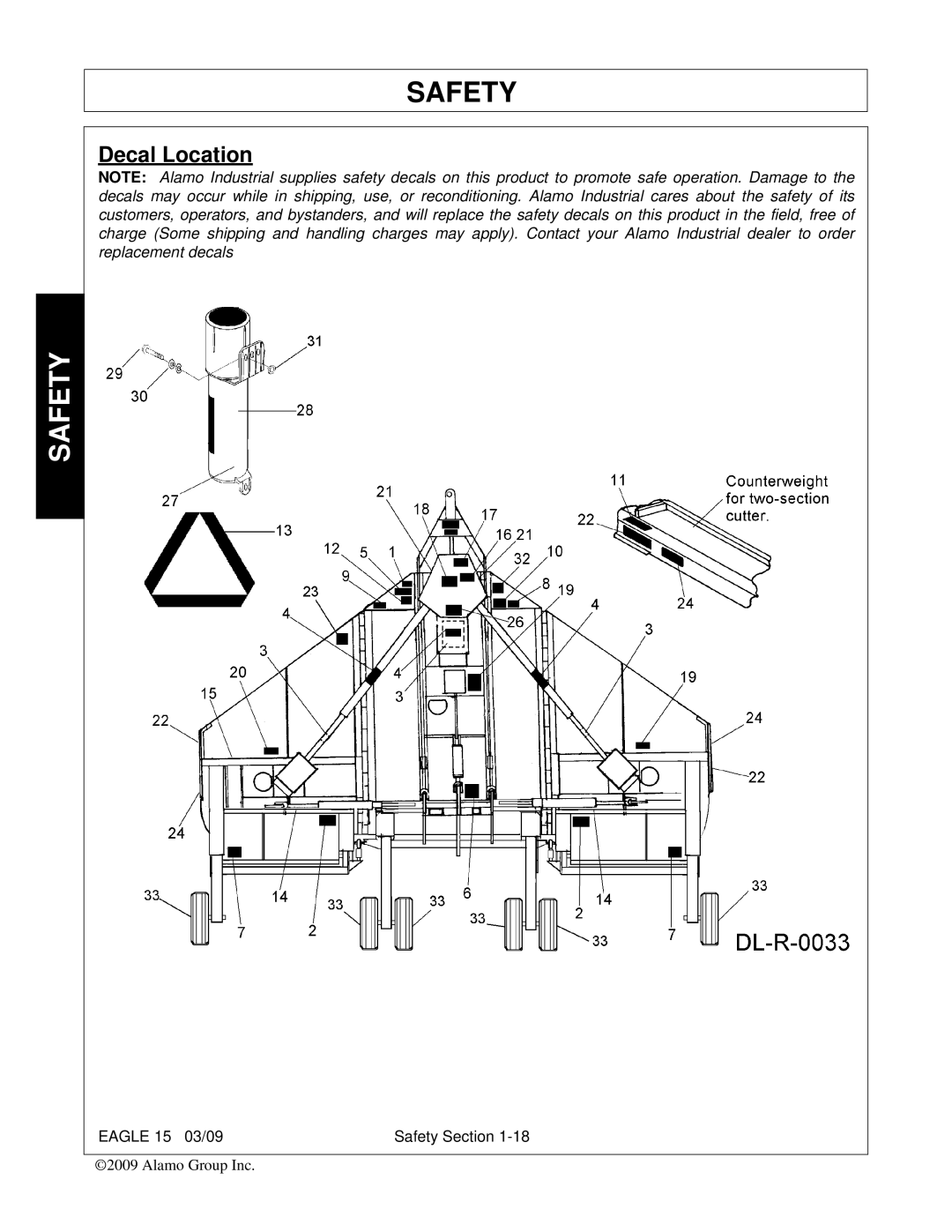 Alamo EAGLE 10/15 manual Decal Location 