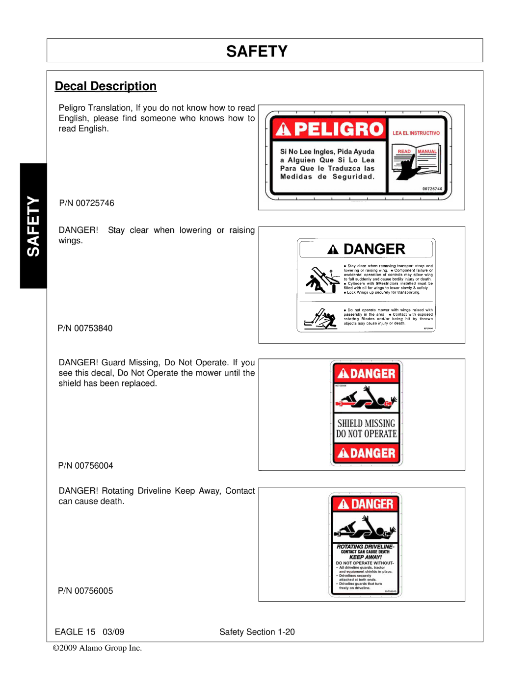 Alamo EAGLE 10/15 manual Decal Description 