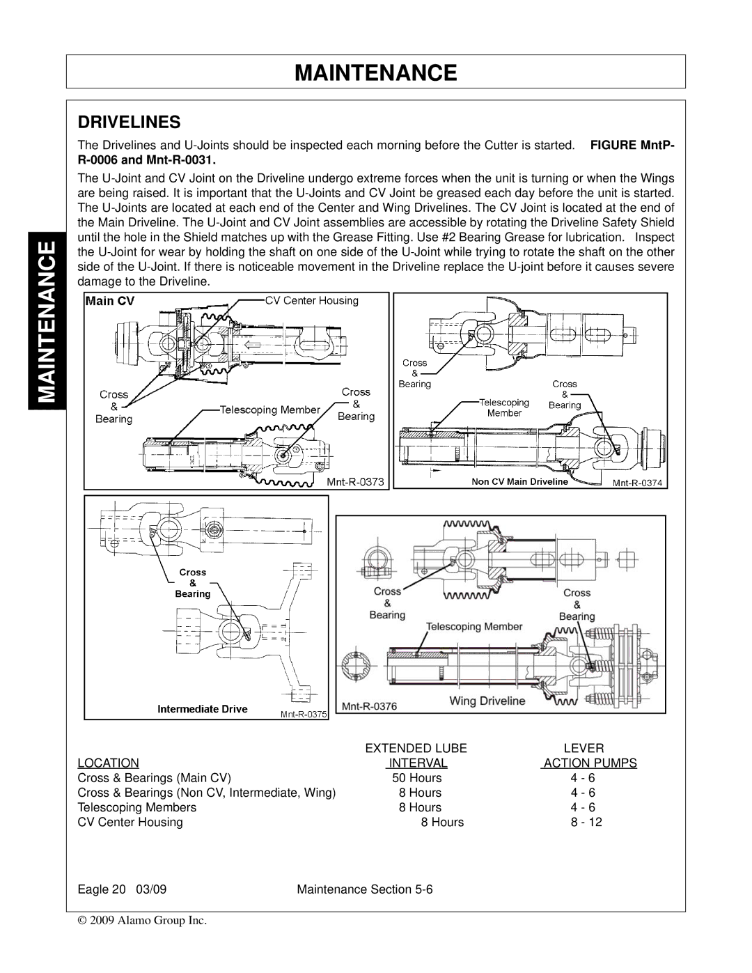 Alamo Eagle 20, Eagle 14 manual Drivelines, Mnt-R-0031 