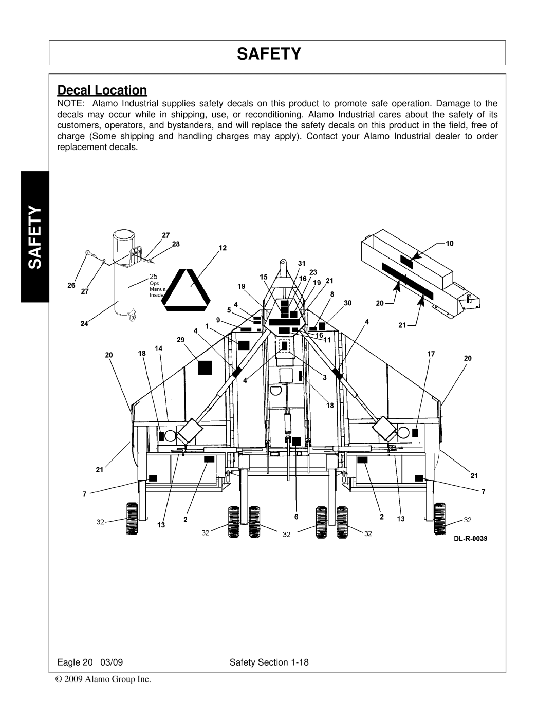 Alamo Eagle 20, Eagle 14 manual Decal Location 