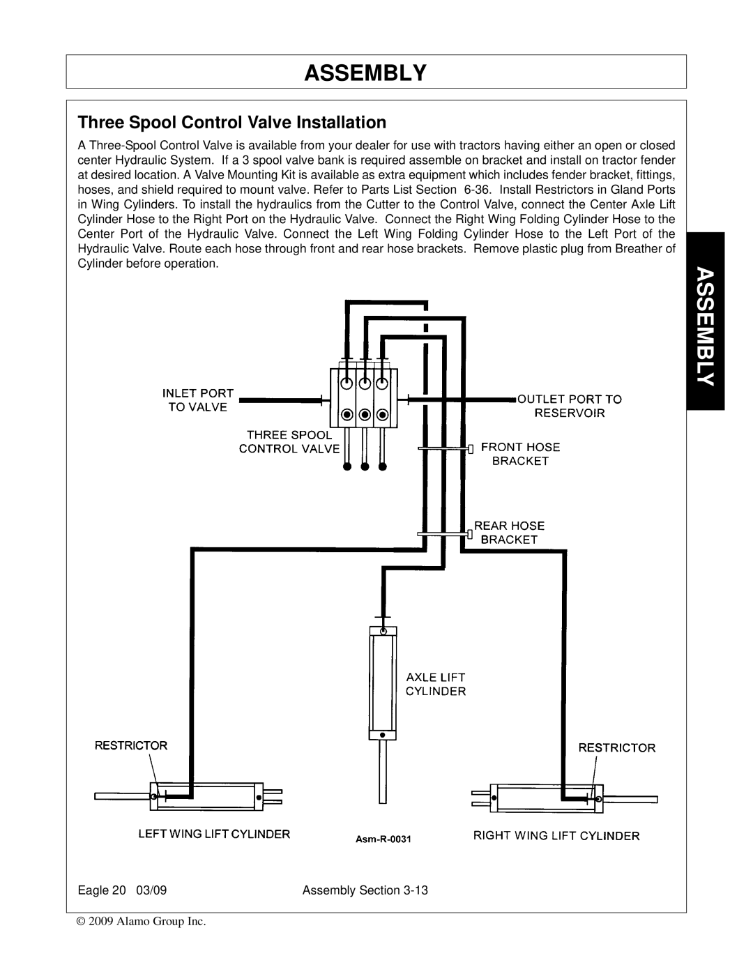 Alamo Eagle 14, Eagle 20 manual Three Spool Control Valve Installation 