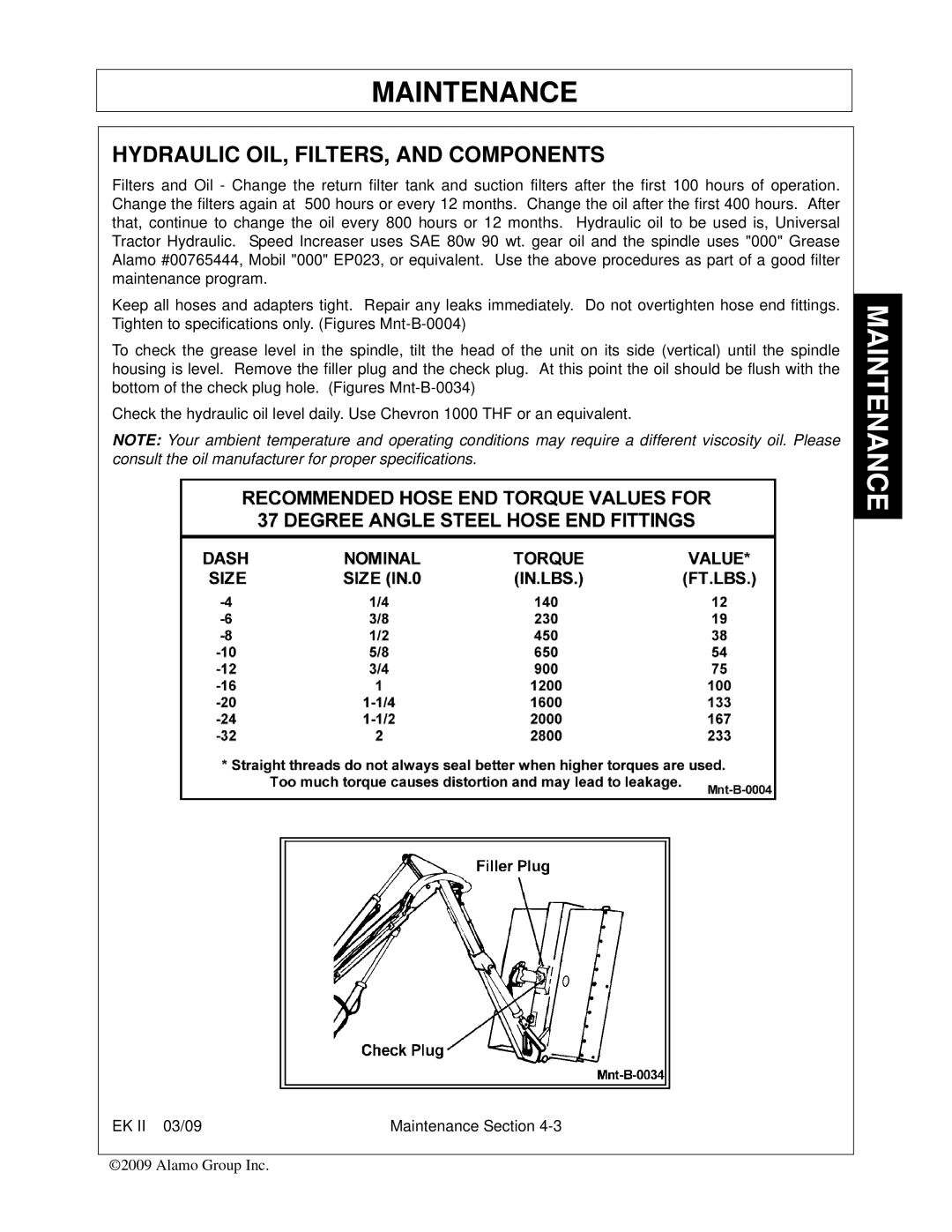 Alamo Exten-A-Kut II manual Hydraulic OIL, FILTERS, and Components 