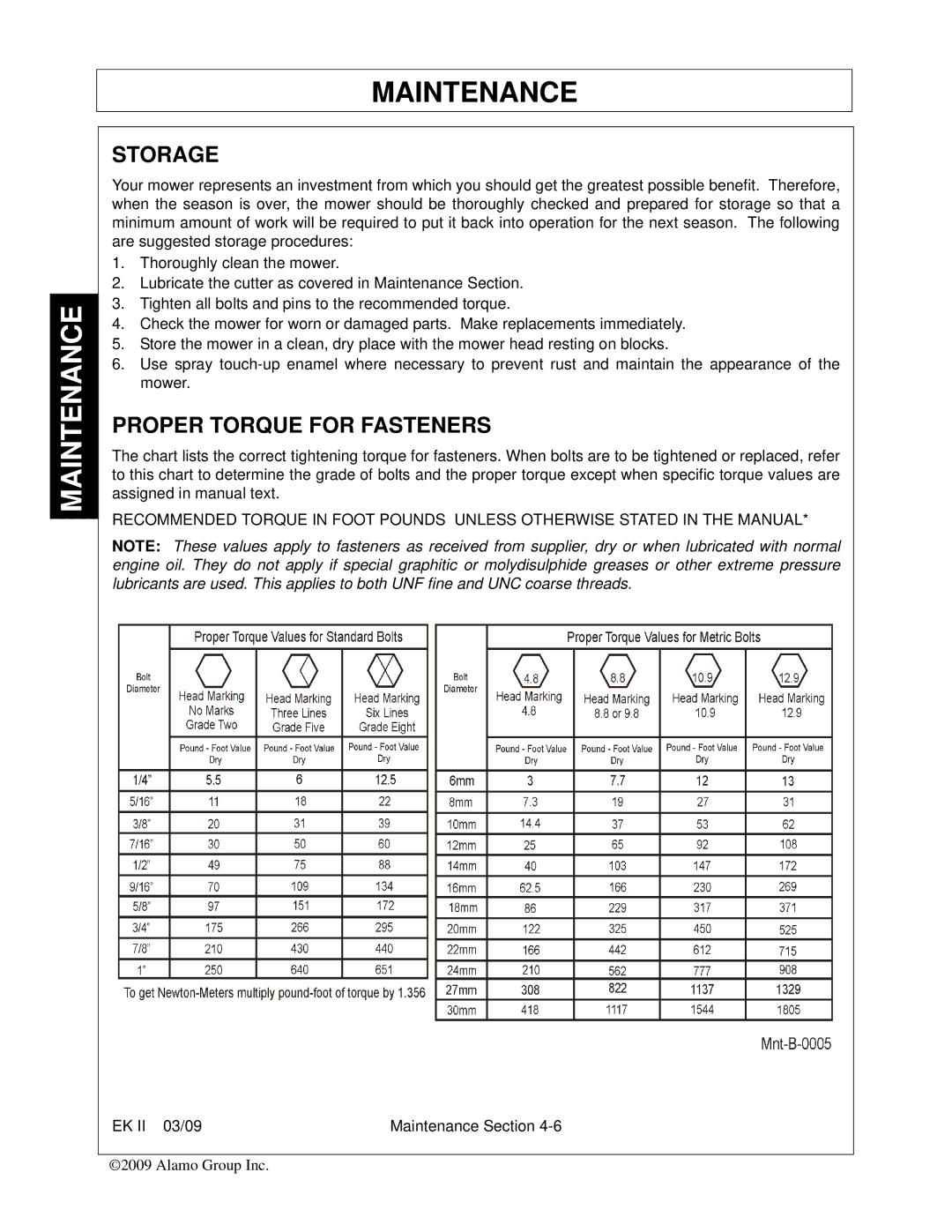 Alamo Exten-A-Kut II manual Storage, Proper Torque for Fasteners 