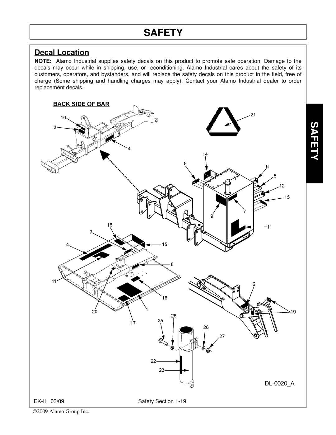 Alamo Exten-A-Kut II manual Decal Location 