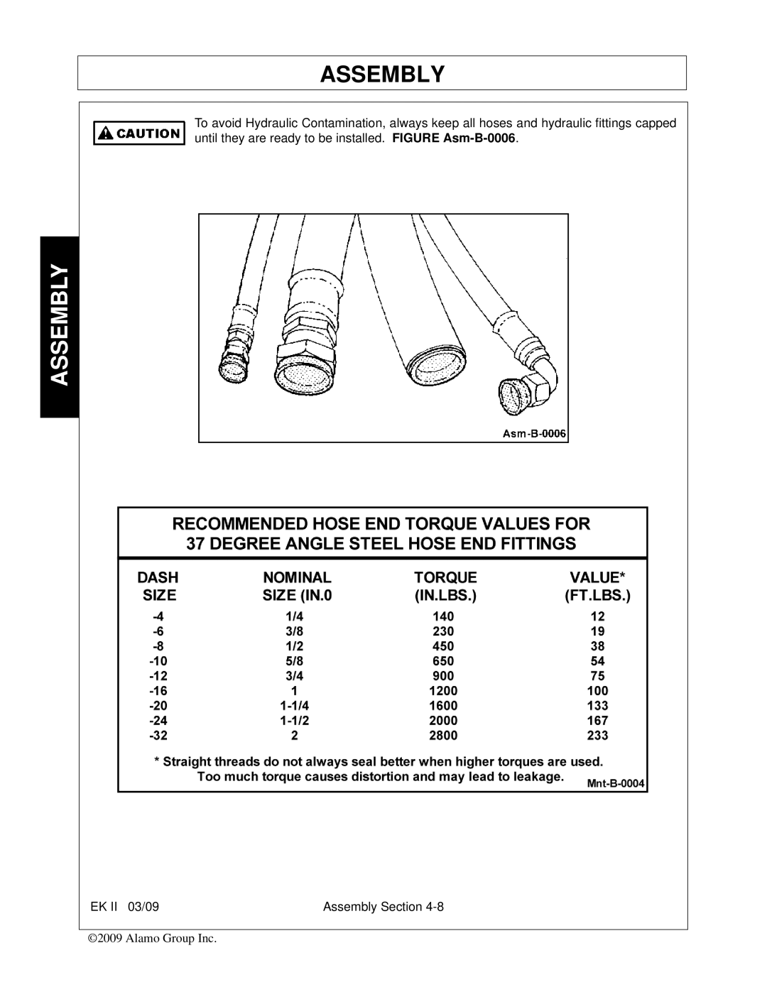 Alamo Exten-A-Kut II manual Assembly 