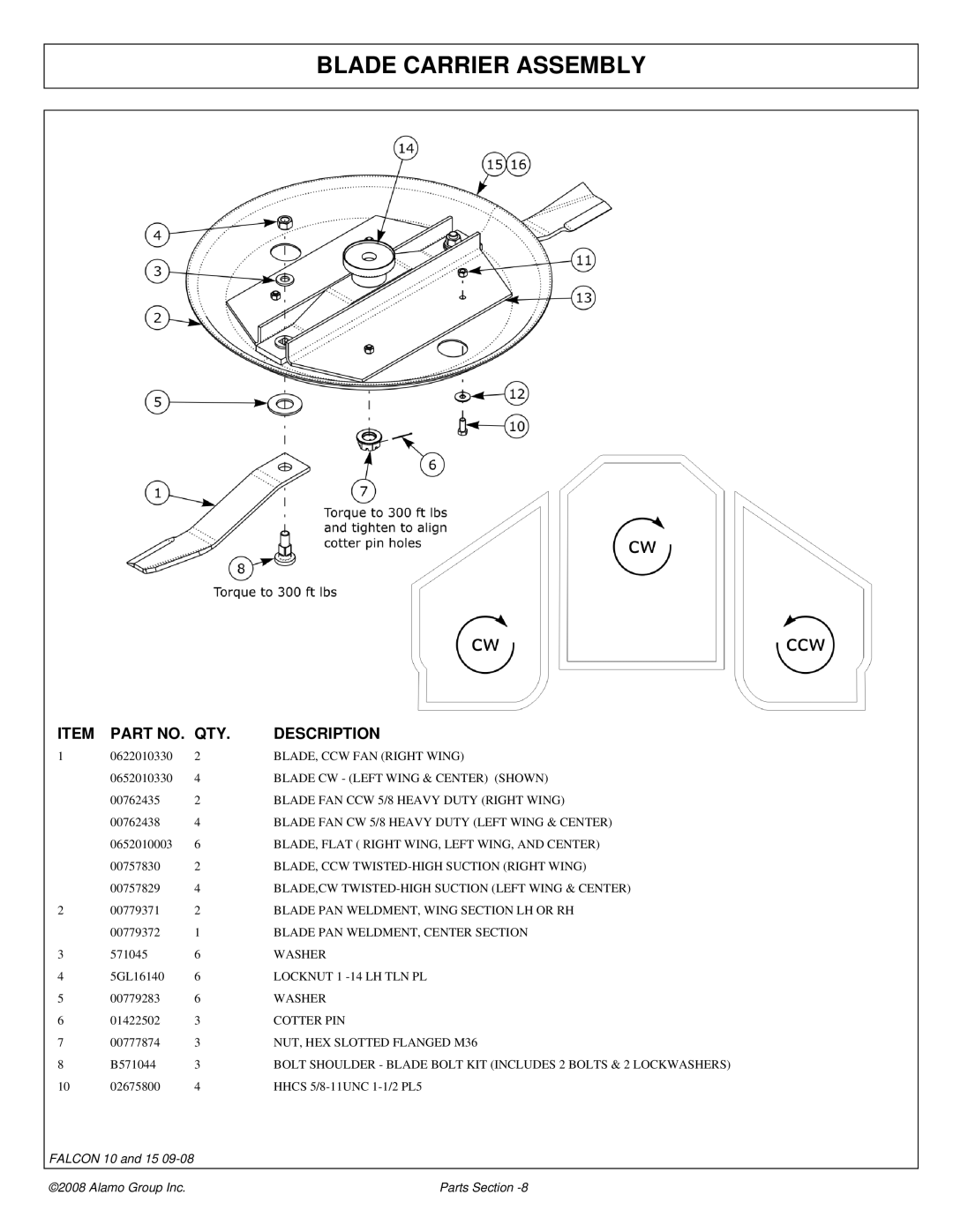 Alamo Falcon 10 - 15 manual Blade Carrier Assembly, NUT, HEX Slotted Flanged M36 