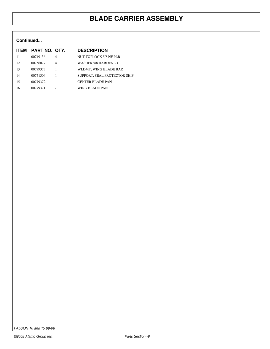 Alamo Falcon 10 - 15 manual Part NO. QTY Description 