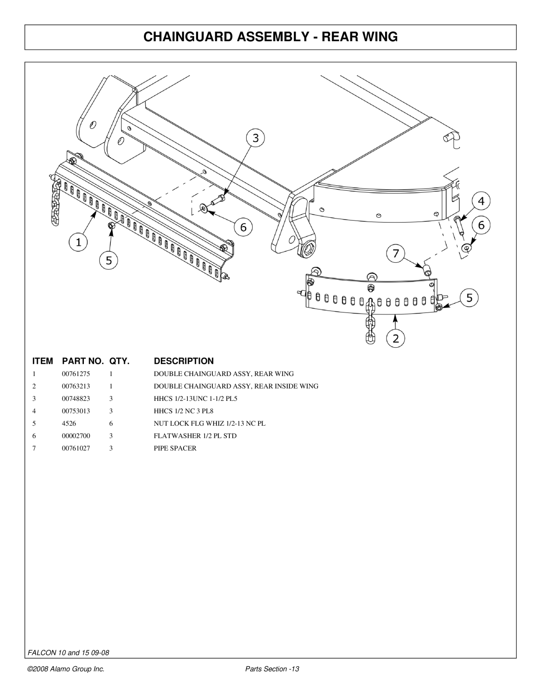 Alamo Falcon 10 - 15 manual Chainguard Assembly Rear Wing, Double Chainguard ASSY, Rear Wing 