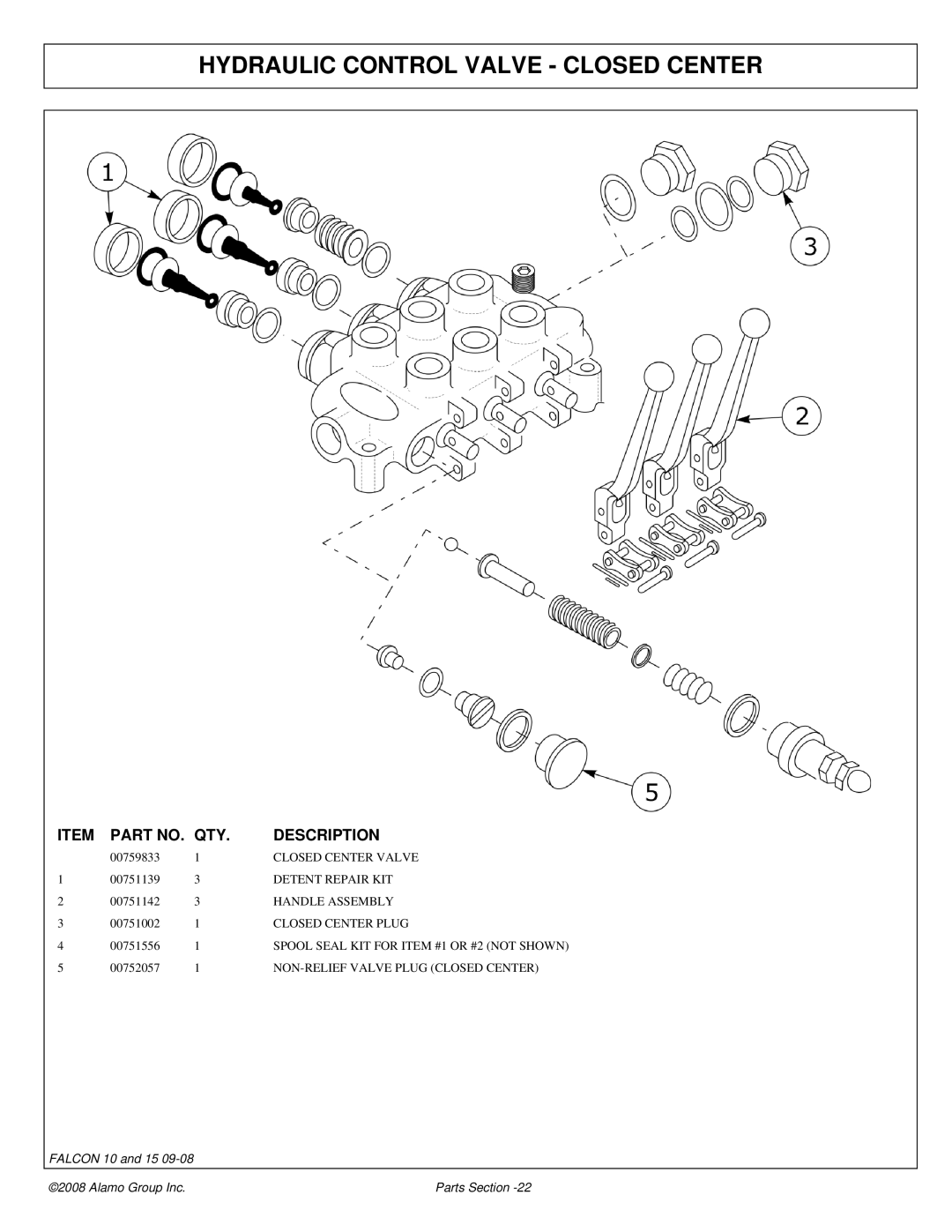 Alamo Falcon 10 - 15 manual Hydraulic Control Valve Closed Center 